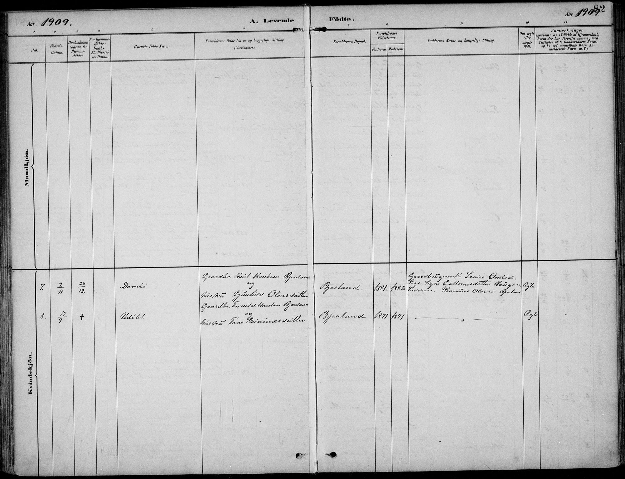 Kviteseid kirkebøker, AV/SAKO-A-276/F/Fb/L0002: Parish register (official) no. II 2, 1882-1916, p. 82