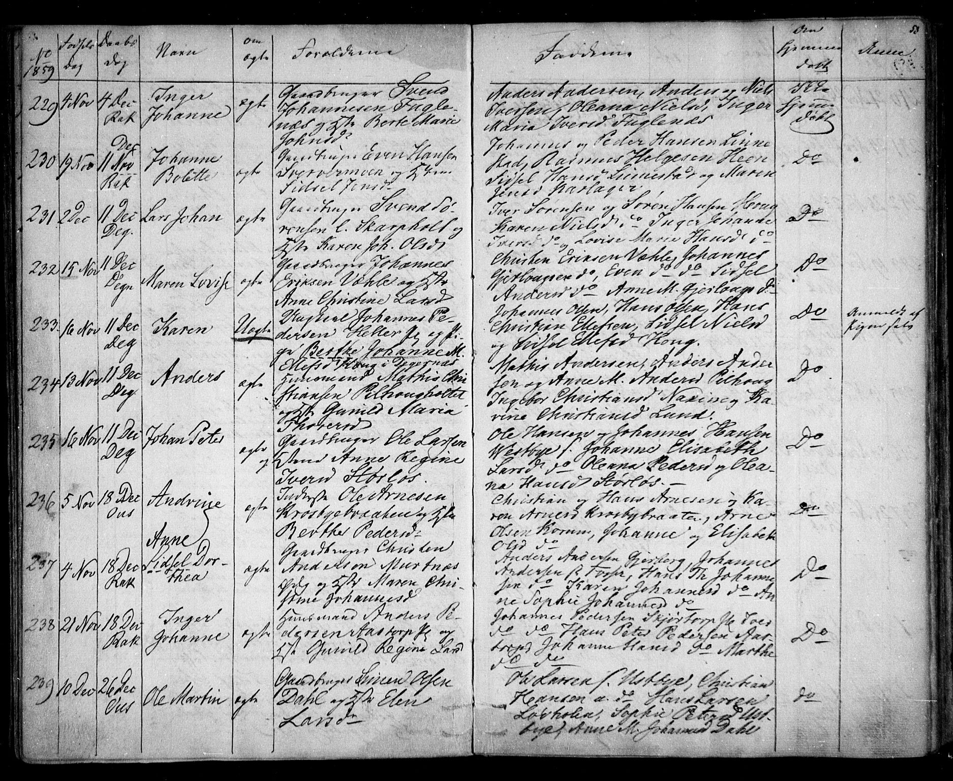 Rakkestad prestekontor Kirkebøker, AV/SAO-A-2008/F/Fa/L0010: Parish register (official) no. I 10, 1857-1861, p. 58