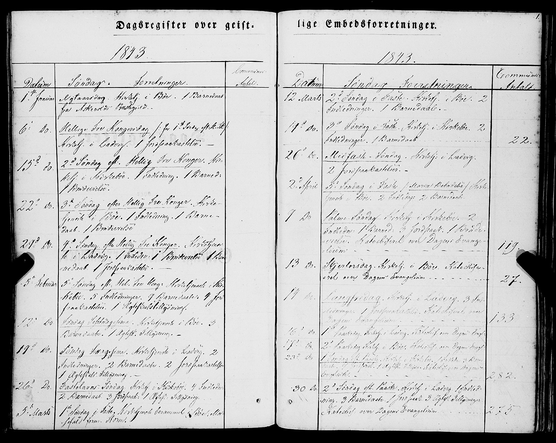 Lavik sokneprestembete, SAB/A-80901: Parish register (official) no. A 3, 1843-1863, p. 1