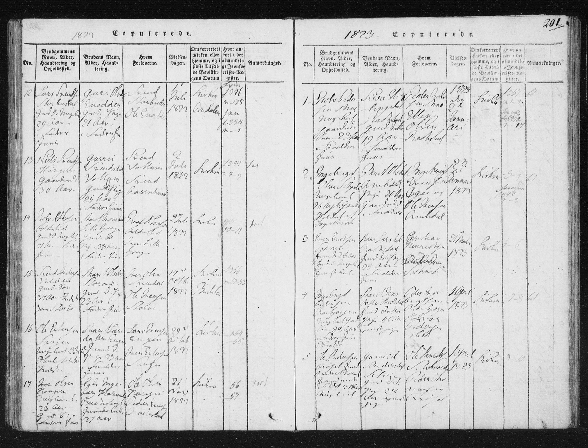 Ministerialprotokoller, klokkerbøker og fødselsregistre - Sør-Trøndelag, SAT/A-1456/687/L0996: Parish register (official) no. 687A04, 1816-1842, p. 201