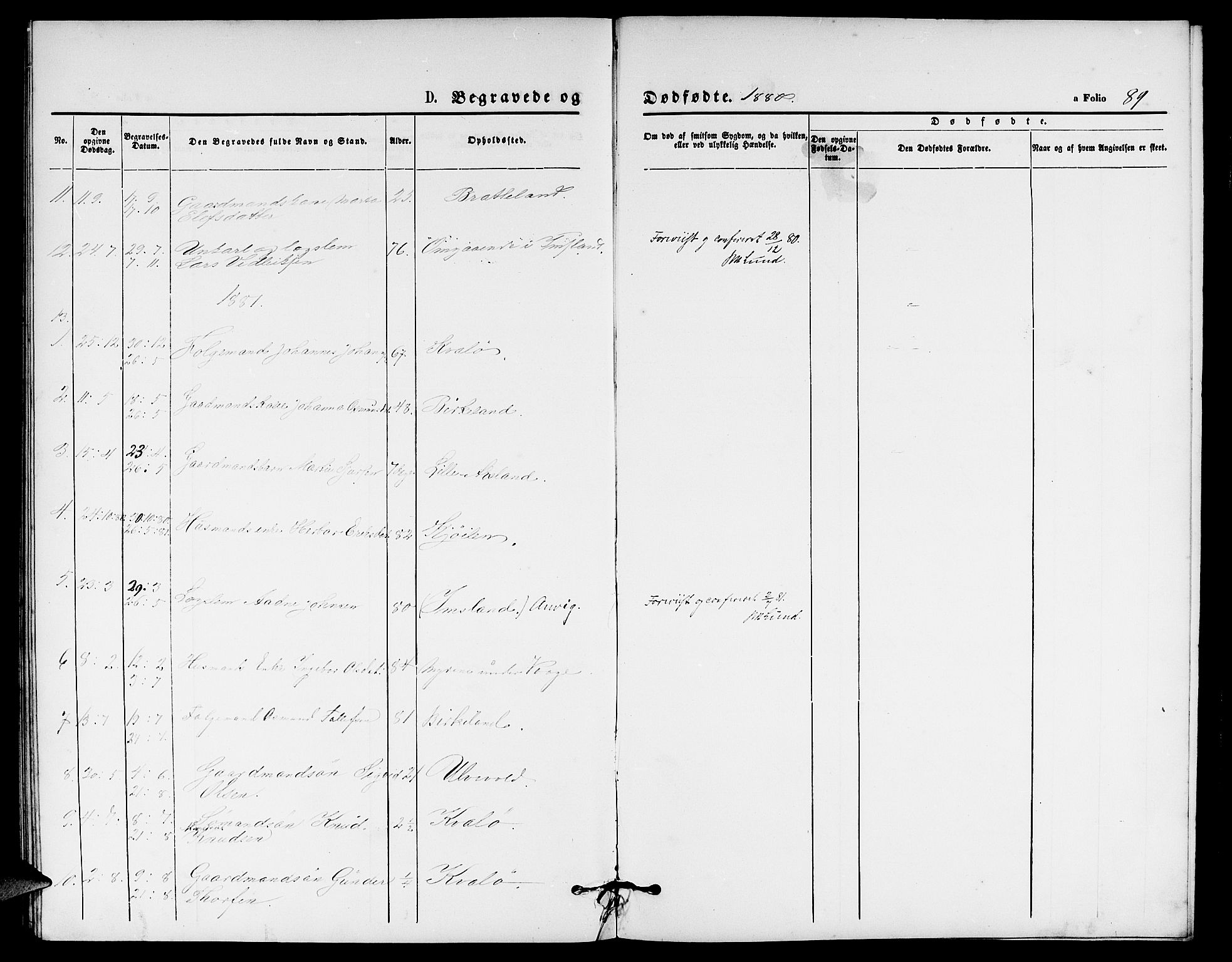 Vikedal sokneprestkontor, AV/SAST-A-101840/01/V: Parish register (copy) no. B 4, 1868-1890, p. 89