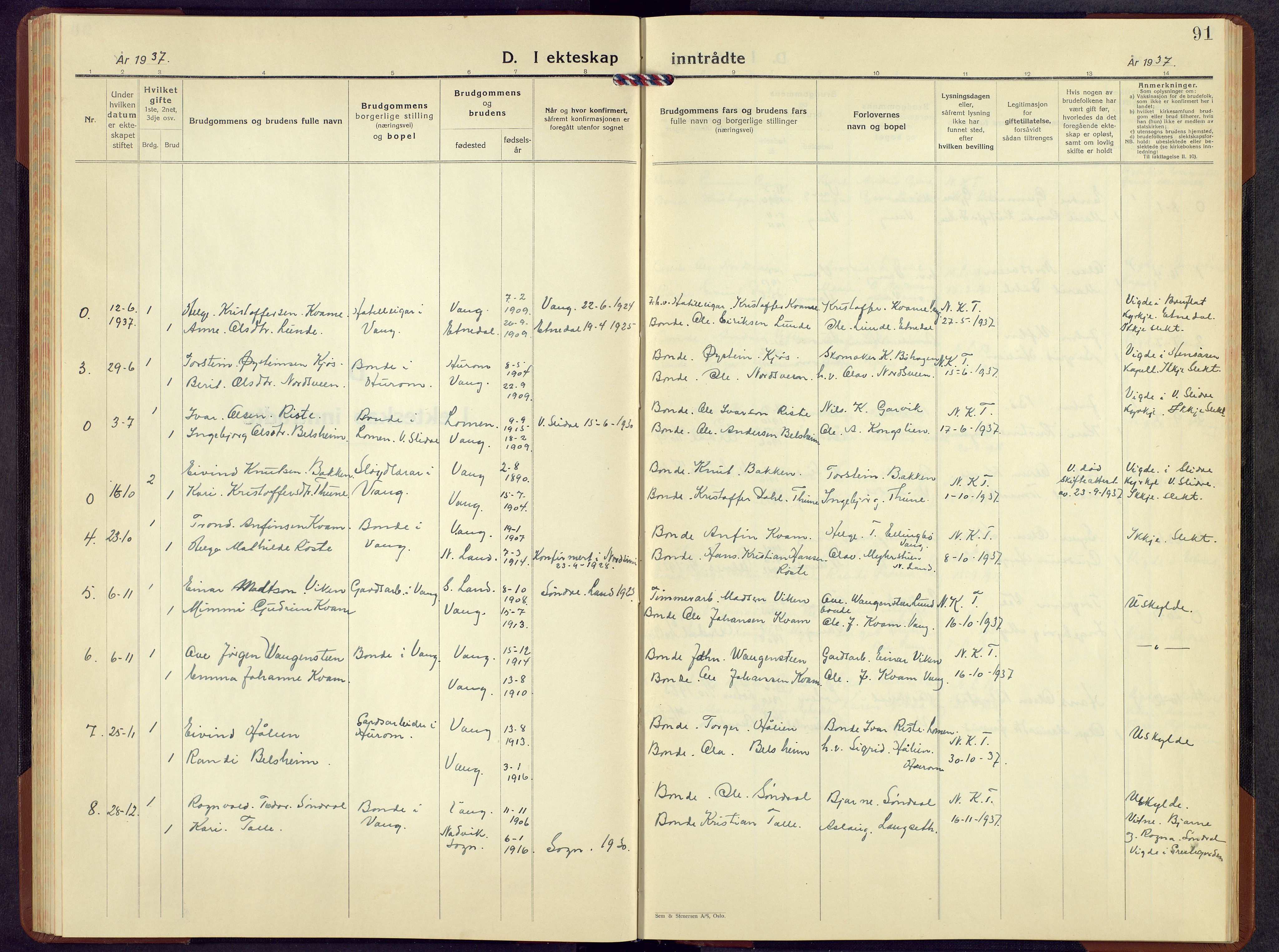 Vang prestekontor, Valdres, AV/SAH-PREST-140/H/Hb/L0009: Parish register (copy) no. 9, 1937-1956, p. 91
