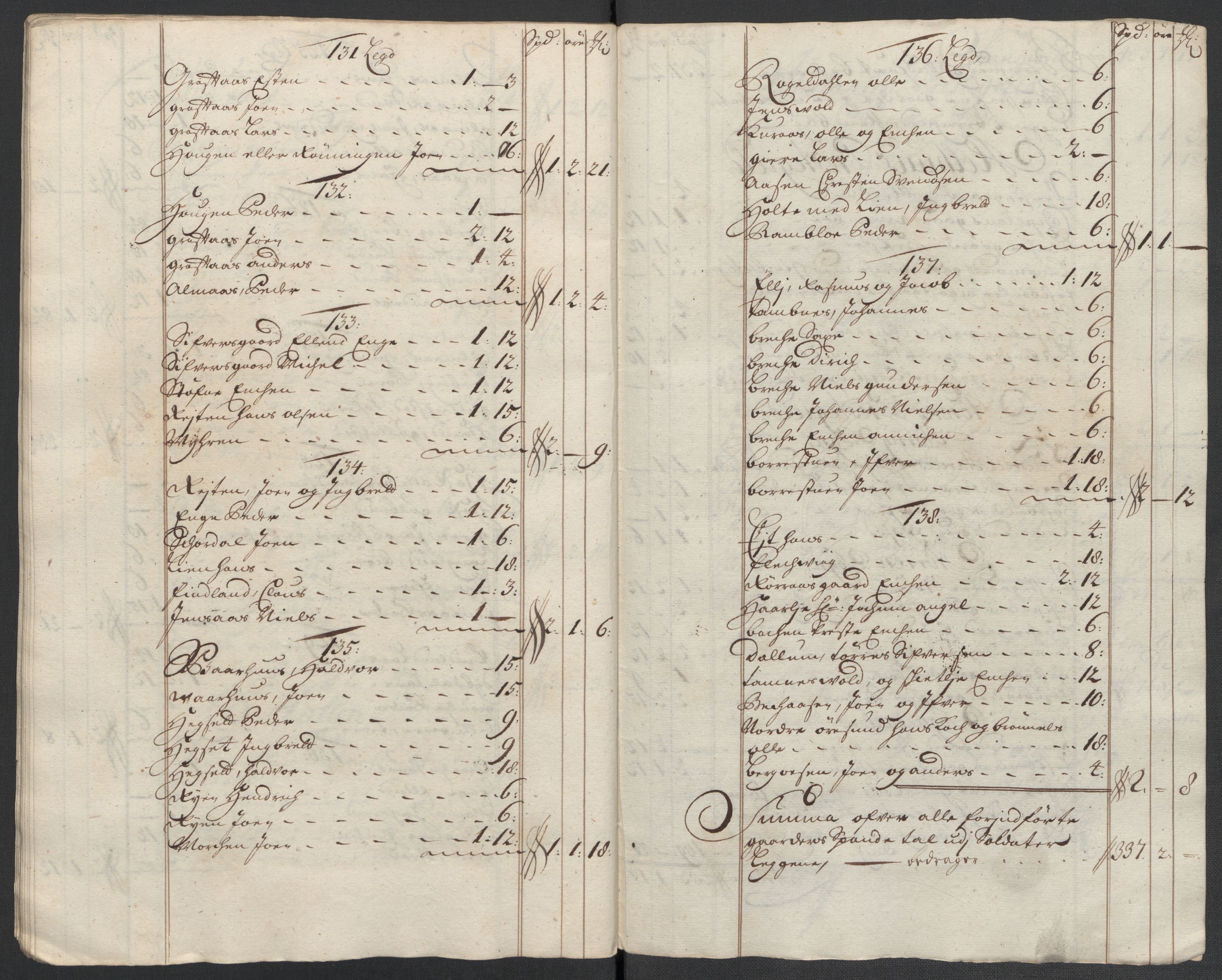Rentekammeret inntil 1814, Reviderte regnskaper, Fogderegnskap, RA/EA-4092/R60/L3960: Fogderegnskap Orkdal og Gauldal, 1710, p. 263