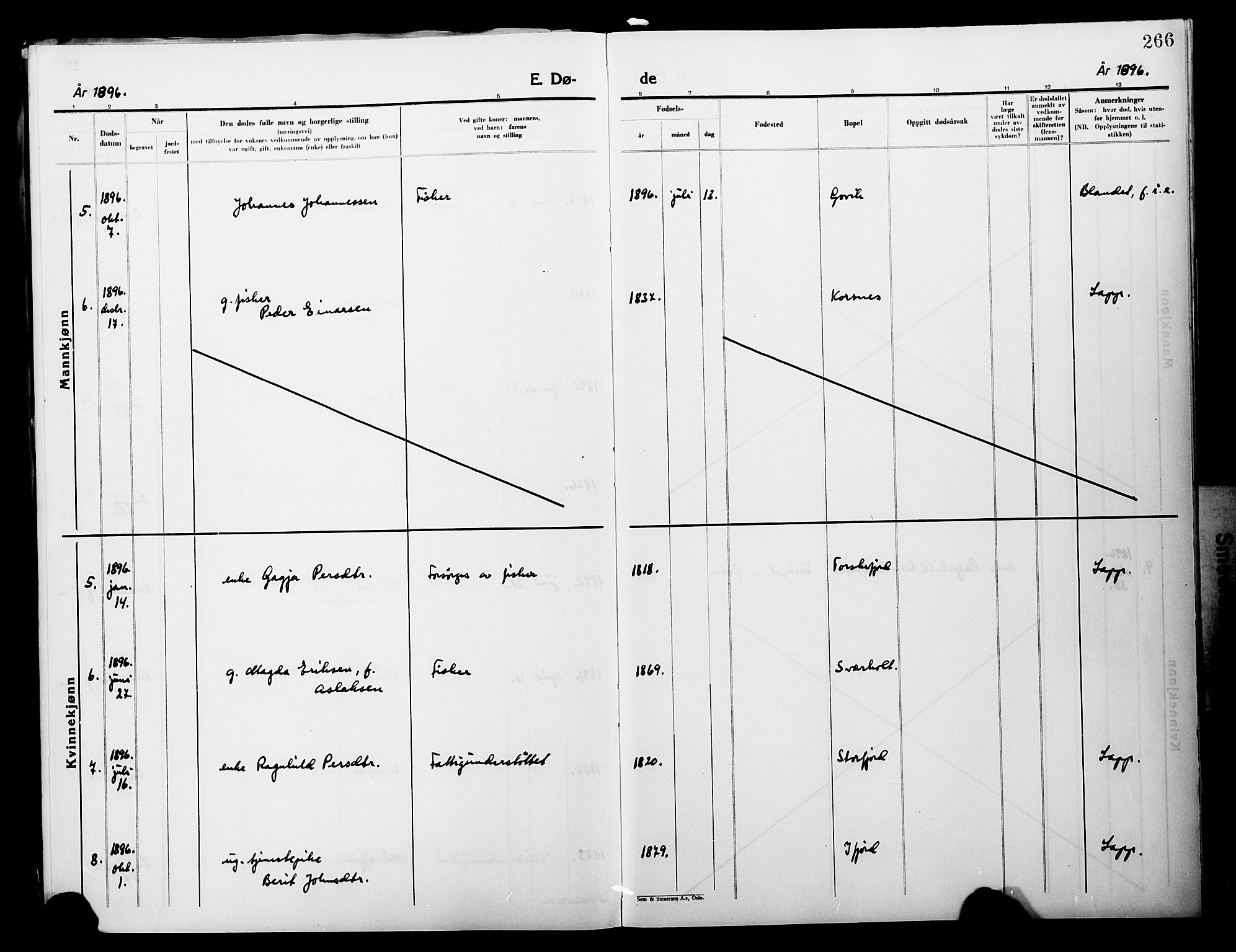 Lebesby sokneprestkontor, AV/SATØ-S-1353/H/Ha/L0004kirke: Parish register (official) no. 4, 1870-1902, p. 266