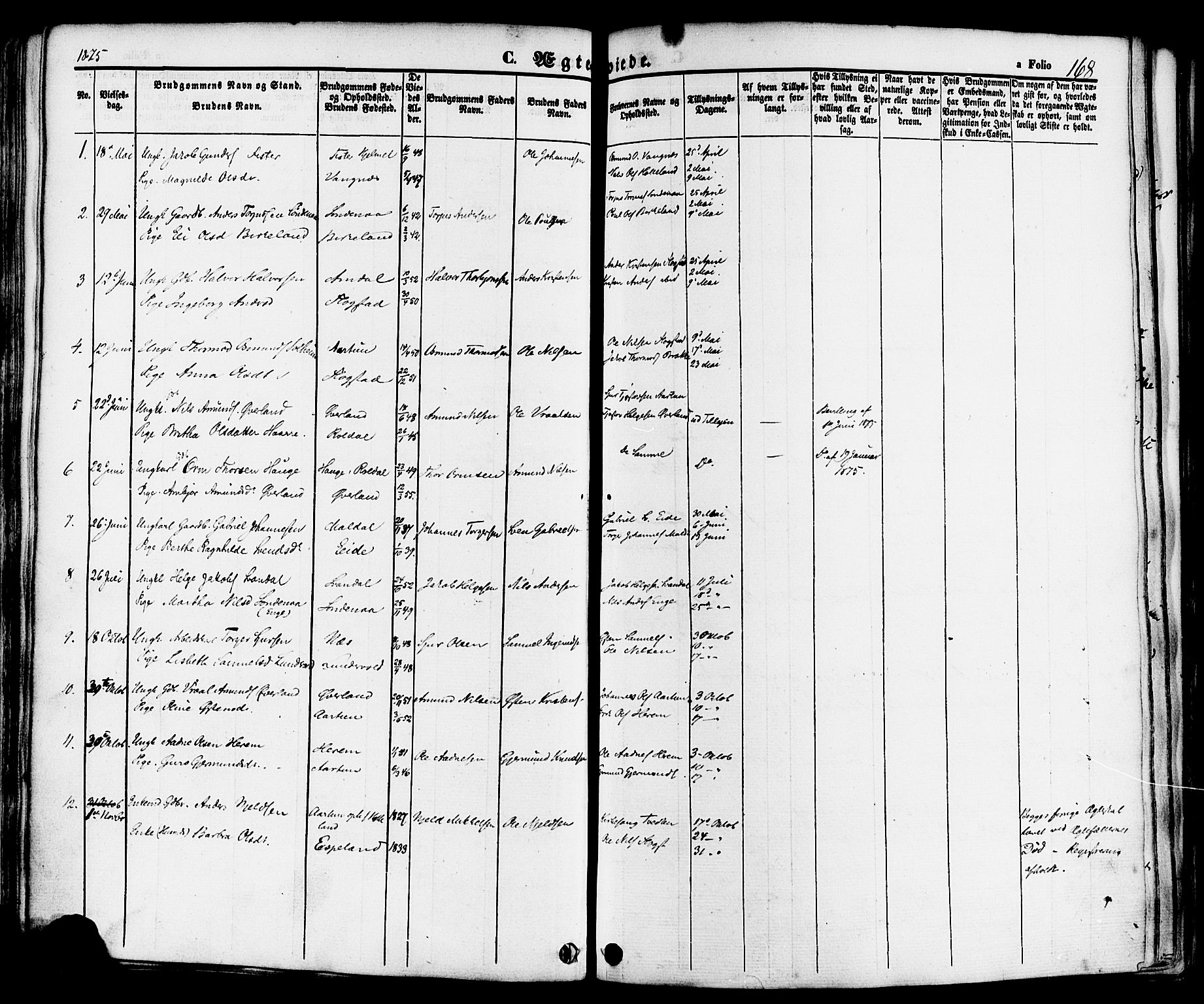 Sand sokneprestkontor, SAST/A-101848/01/III/L0004: Parish register (official) no. A 4, 1859-1880, p. 168