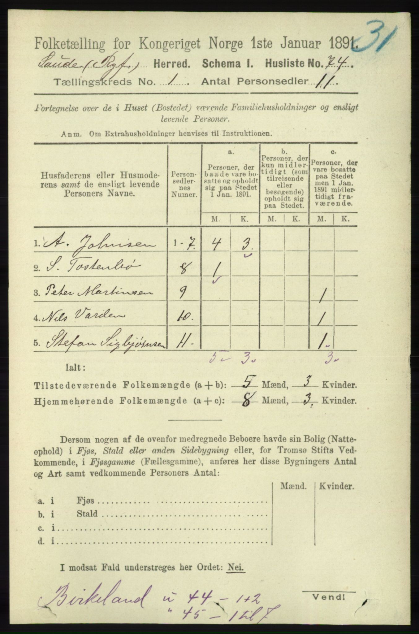 RA, 1891 census for 1135 Sauda, 1891, p. 93