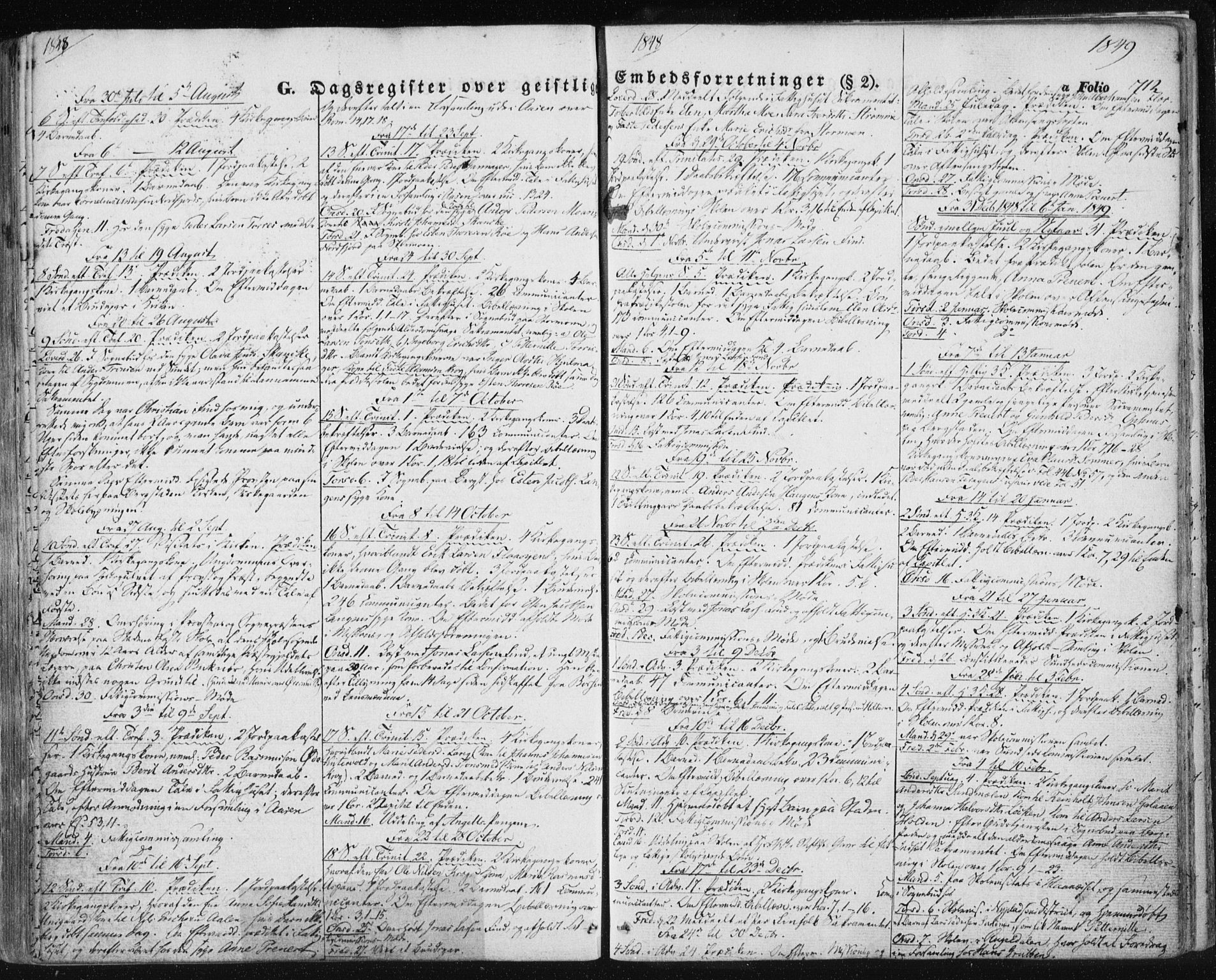 Ministerialprotokoller, klokkerbøker og fødselsregistre - Sør-Trøndelag, SAT/A-1456/681/L0931: Parish register (official) no. 681A09, 1845-1859, p. 712