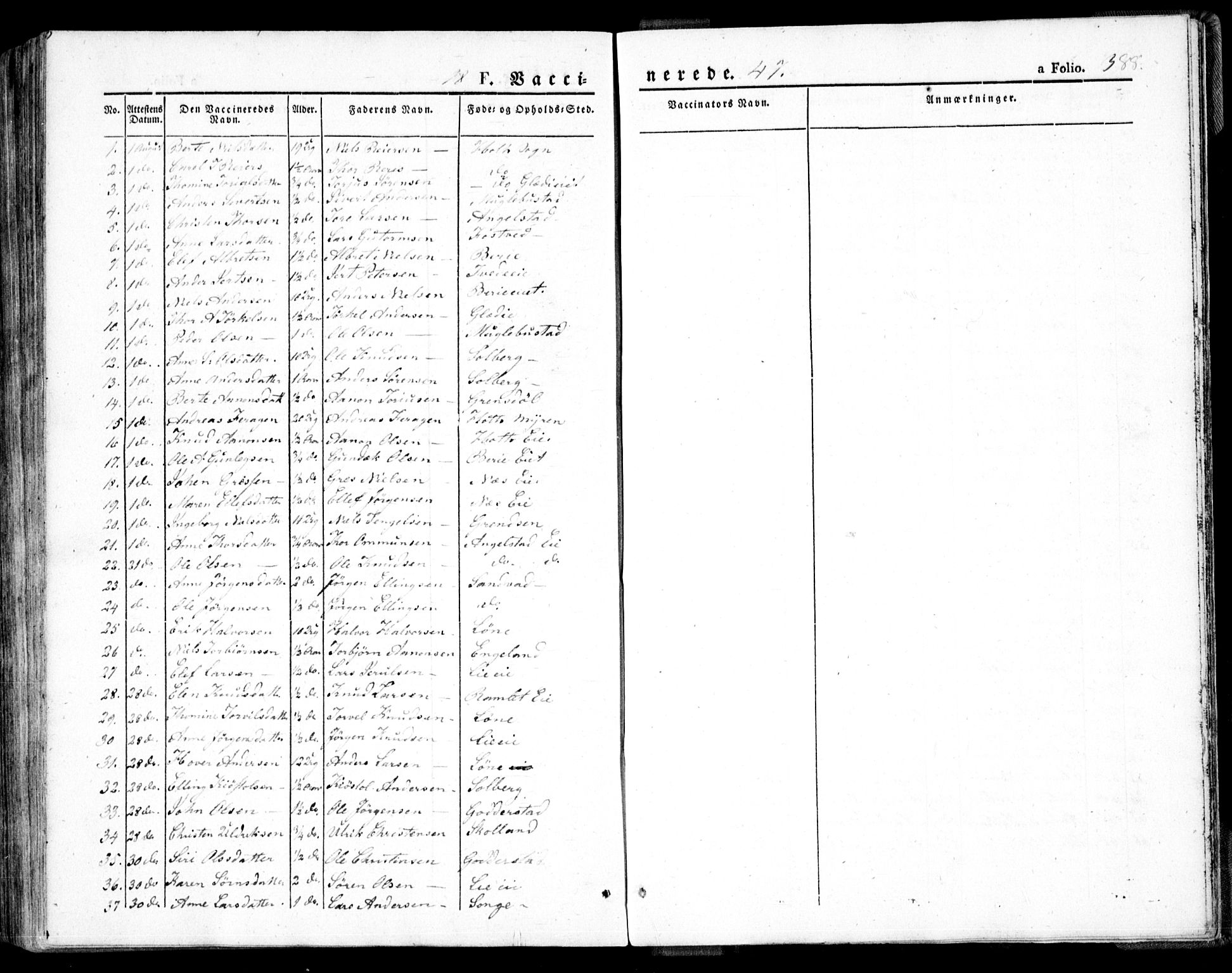 Holt sokneprestkontor, AV/SAK-1111-0021/F/Fa/L0007: Parish register (official) no. A 7, 1836-1848, p. 388