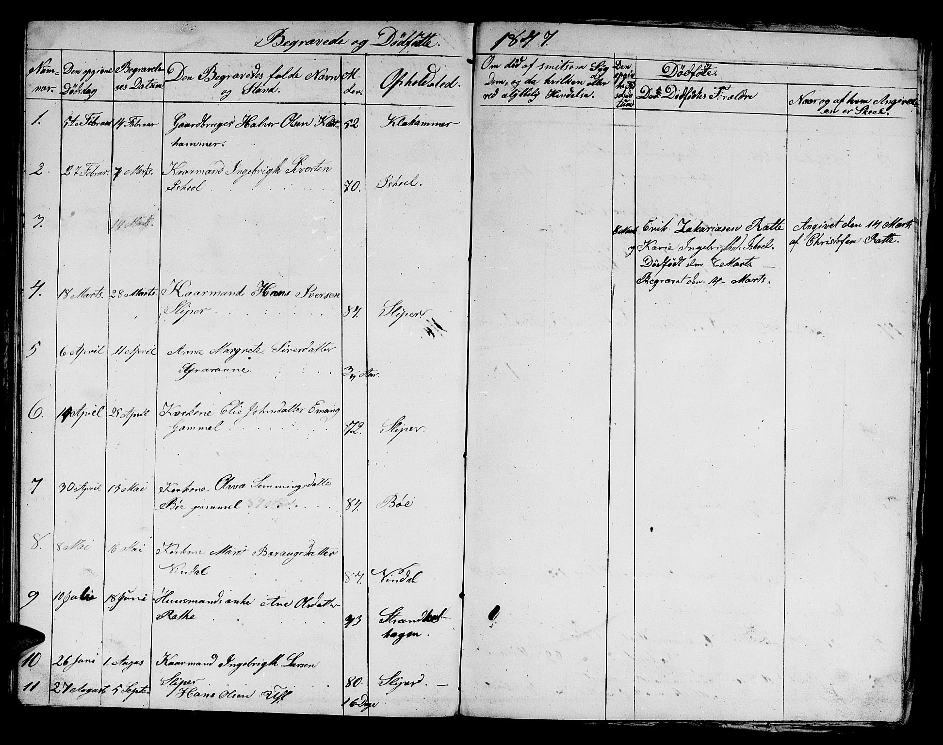 Ministerialprotokoller, klokkerbøker og fødselsregistre - Sør-Trøndelag, SAT/A-1456/679/L0922: Parish register (copy) no. 679C02, 1845-1851, p. 83