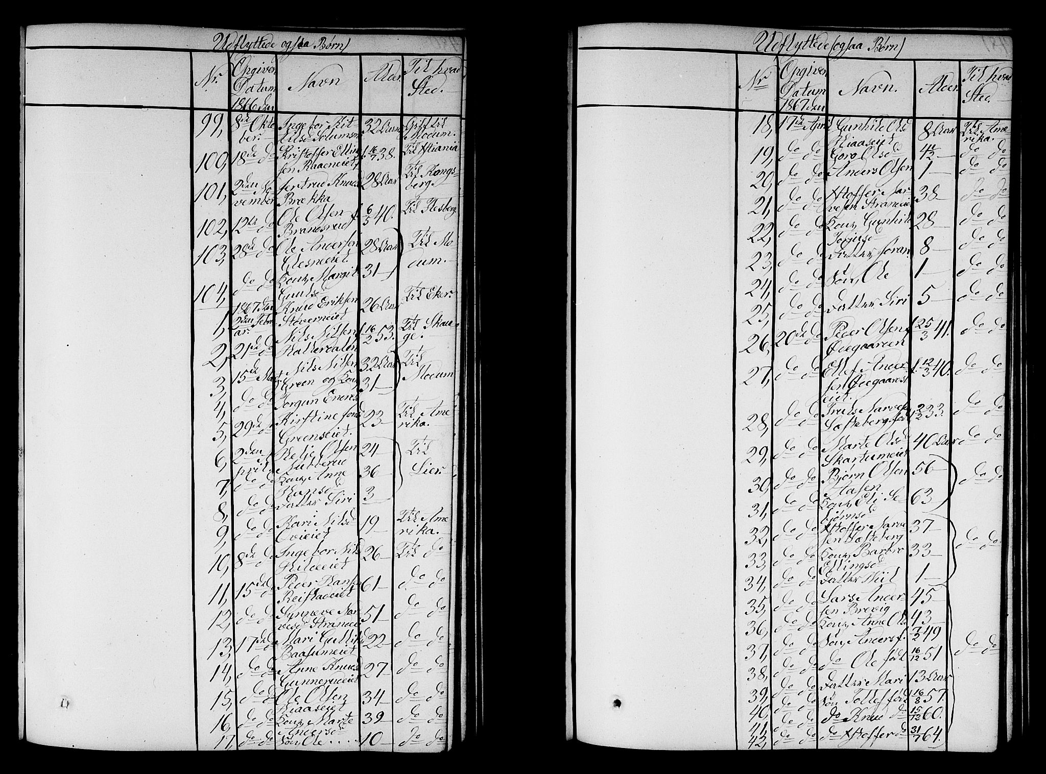 Sigdal kirkebøker, AV/SAKO-A-245/G/Ga/L0003: Parish register (copy) no. I 3, 1857-1878