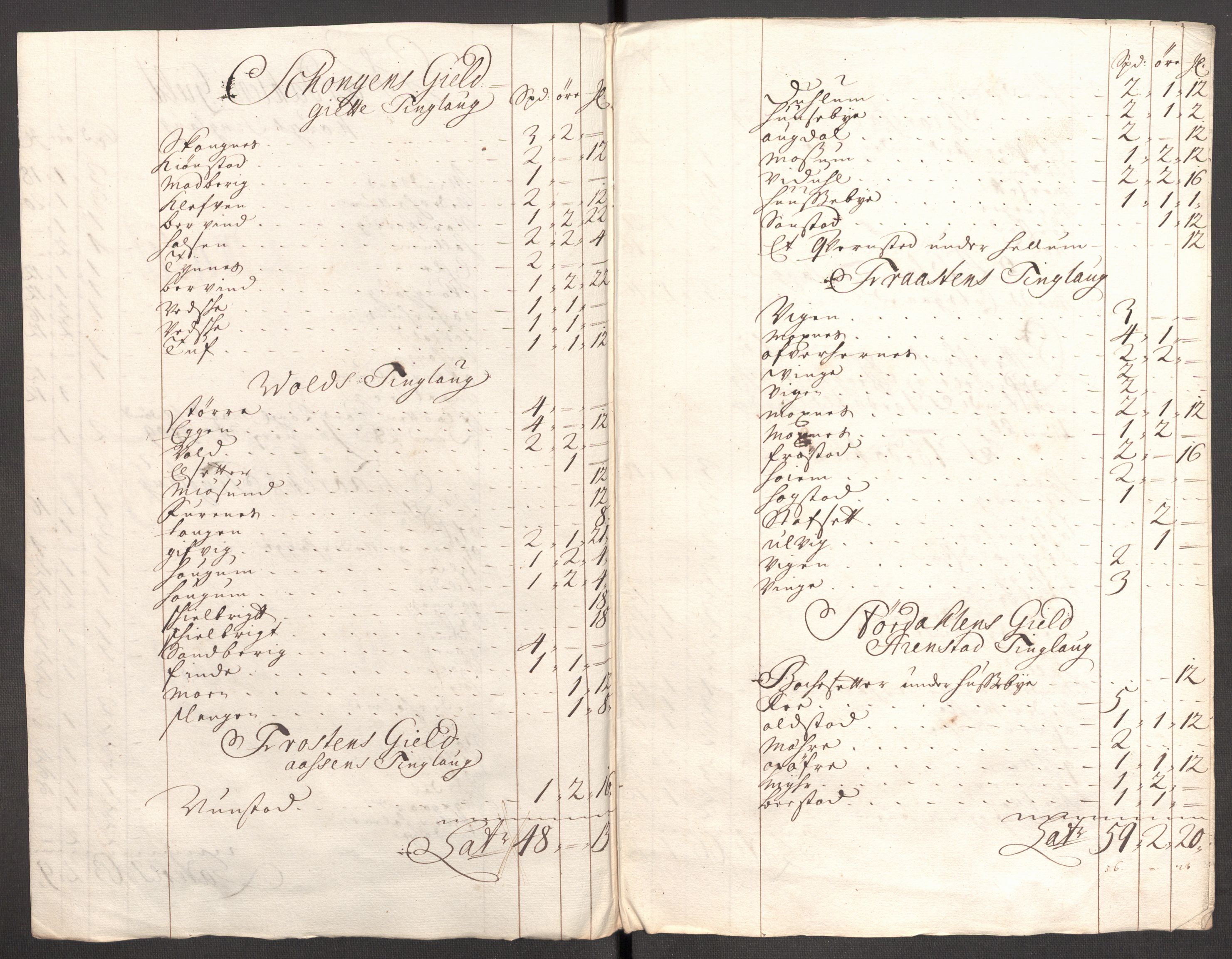 Rentekammeret inntil 1814, Reviderte regnskaper, Fogderegnskap, RA/EA-4092/R62/L4199: Fogderegnskap Stjørdal og Verdal, 1709, p. 161