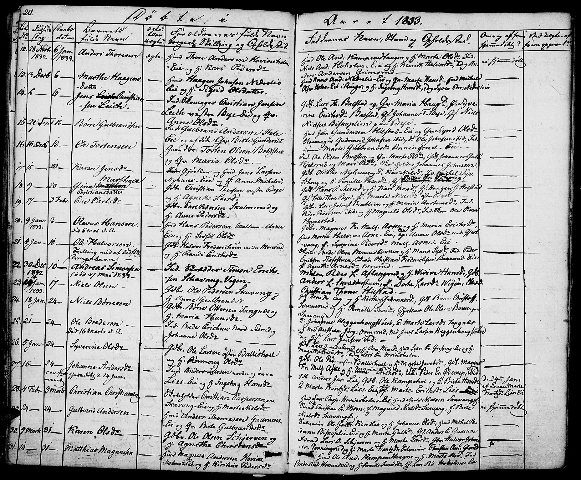 Nes prestekontor, Hedmark, SAH/PREST-020/K/Ka/L0003: Parish register (official) no. 3, 1827-1851, p. 20