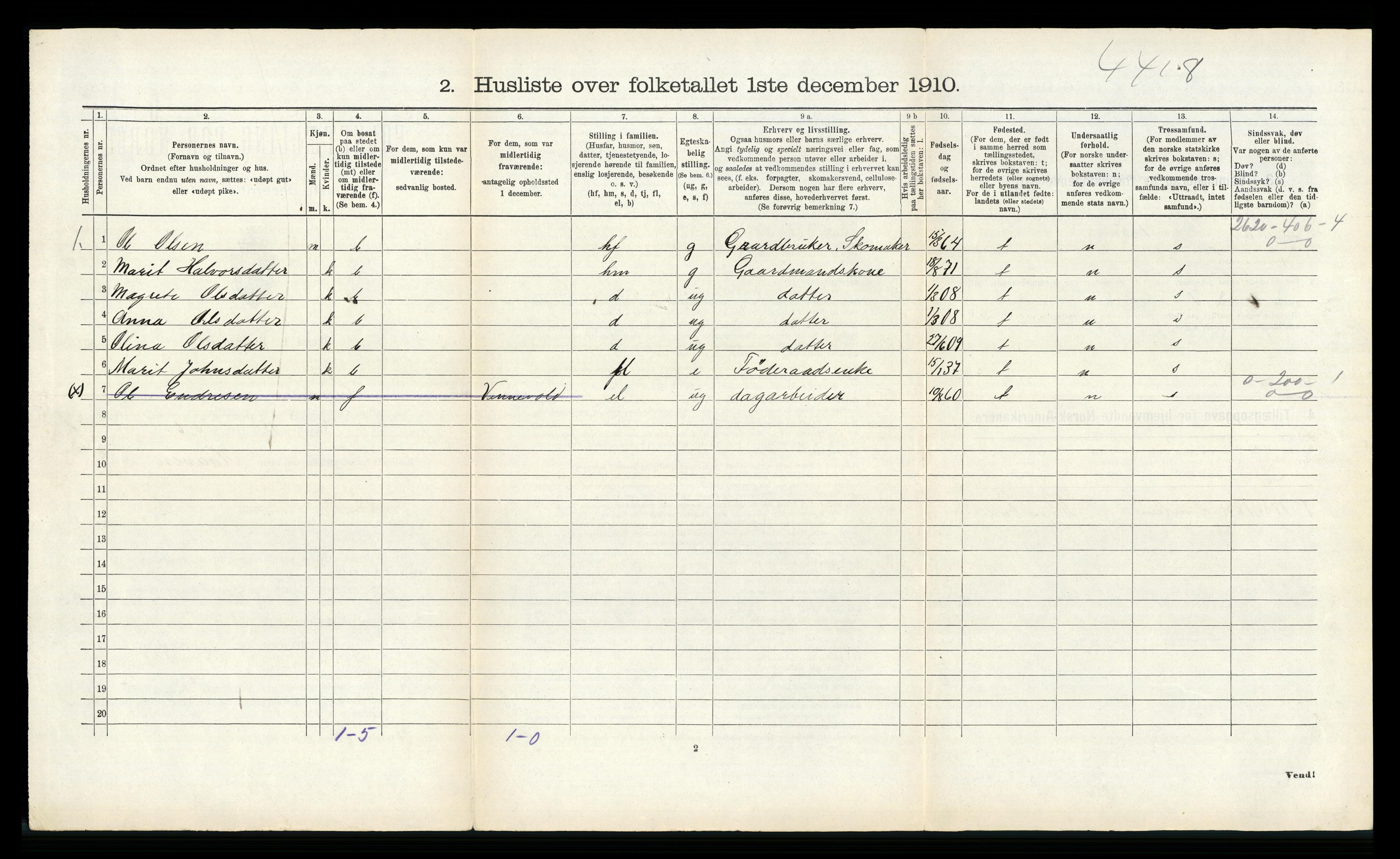 RA, 1910 census for Sunndal, 1910, p. 176