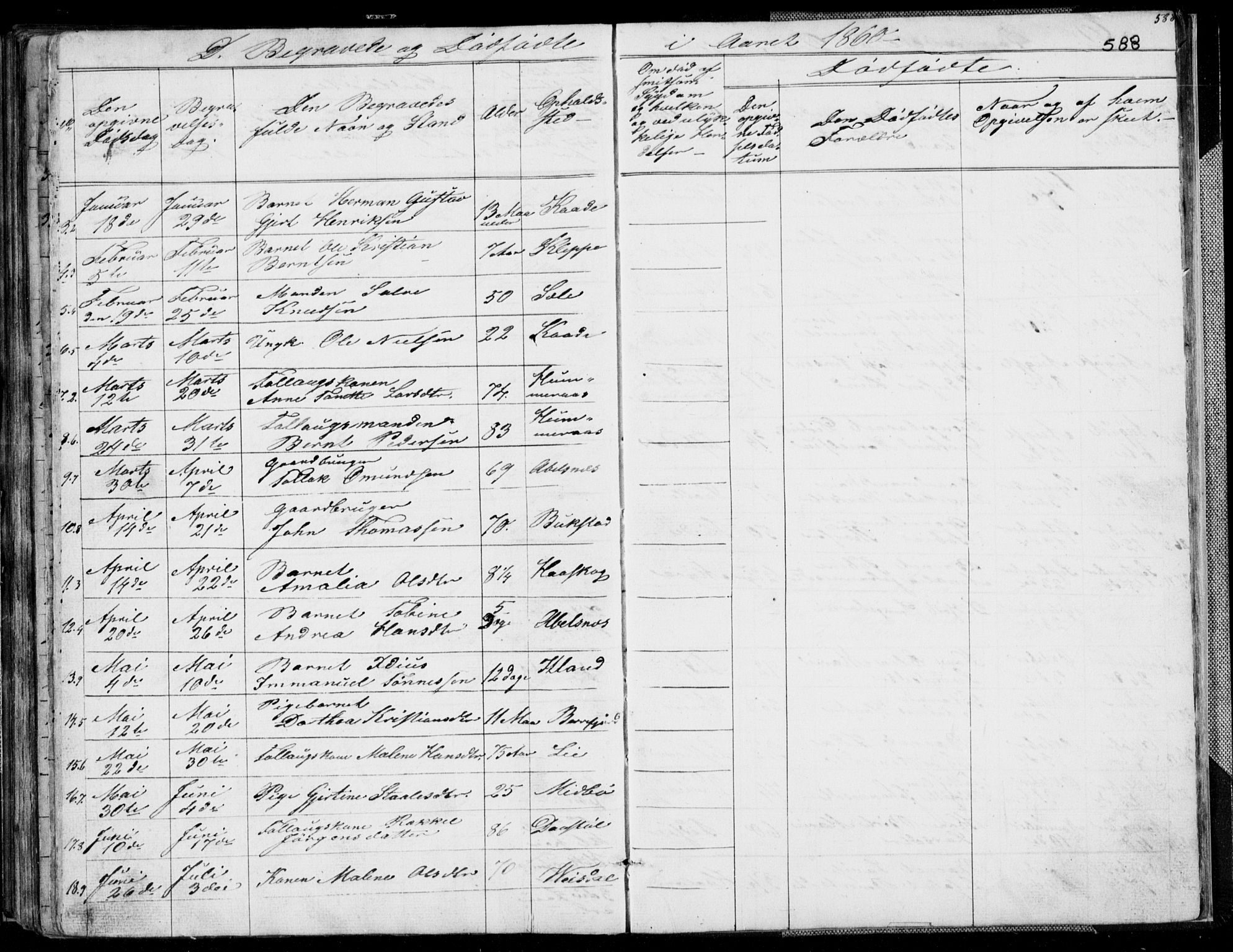 Flekkefjord sokneprestkontor, SAK/1111-0012/F/Fb/Fbb/L0002: Parish register (copy) no. B 2b, 1831-1866, p. 588