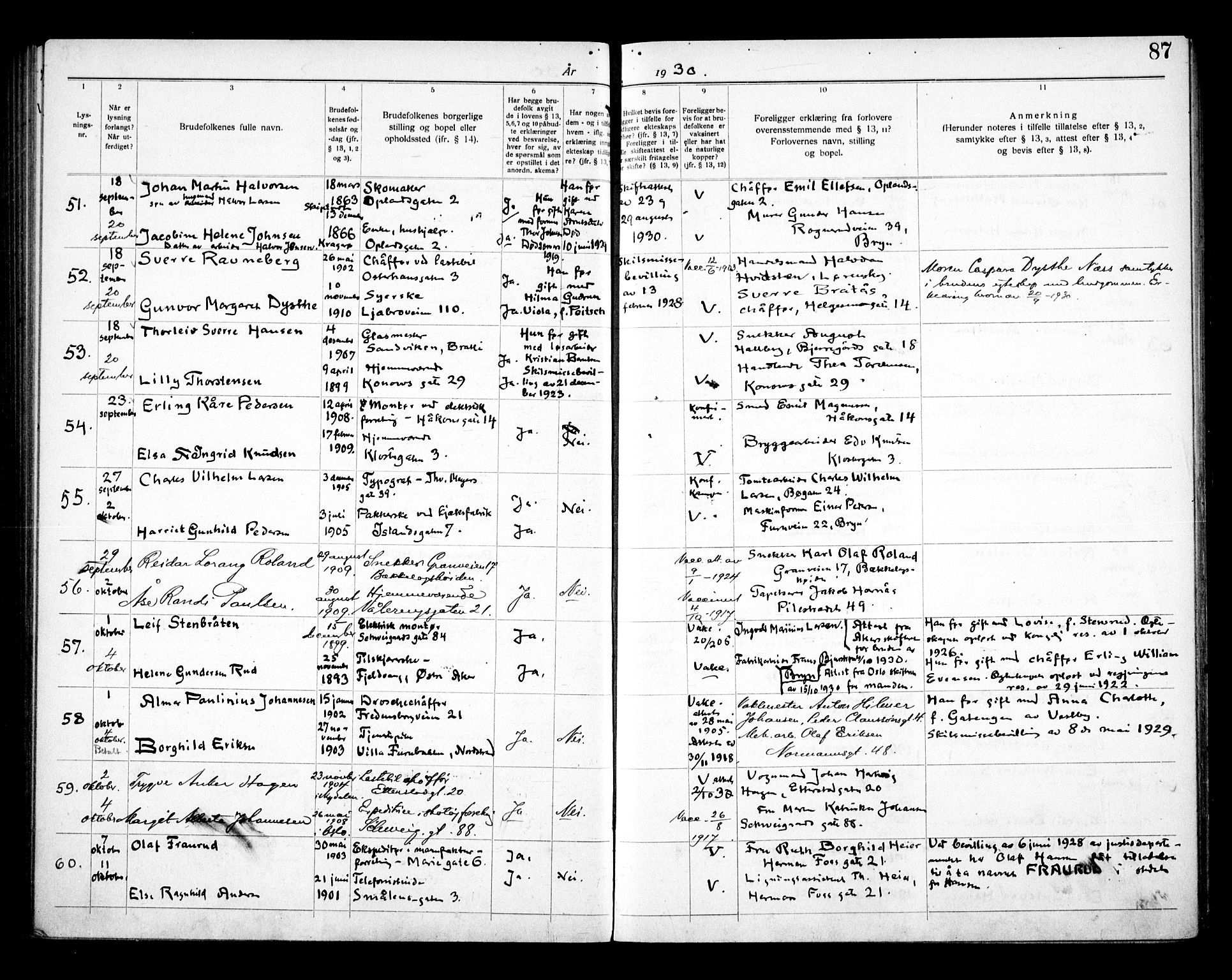 Vålerengen prestekontor Kirkebøker, SAO/A-10878/H/Ha/L0003: Banns register no. 3, 1919-1932, p. 87