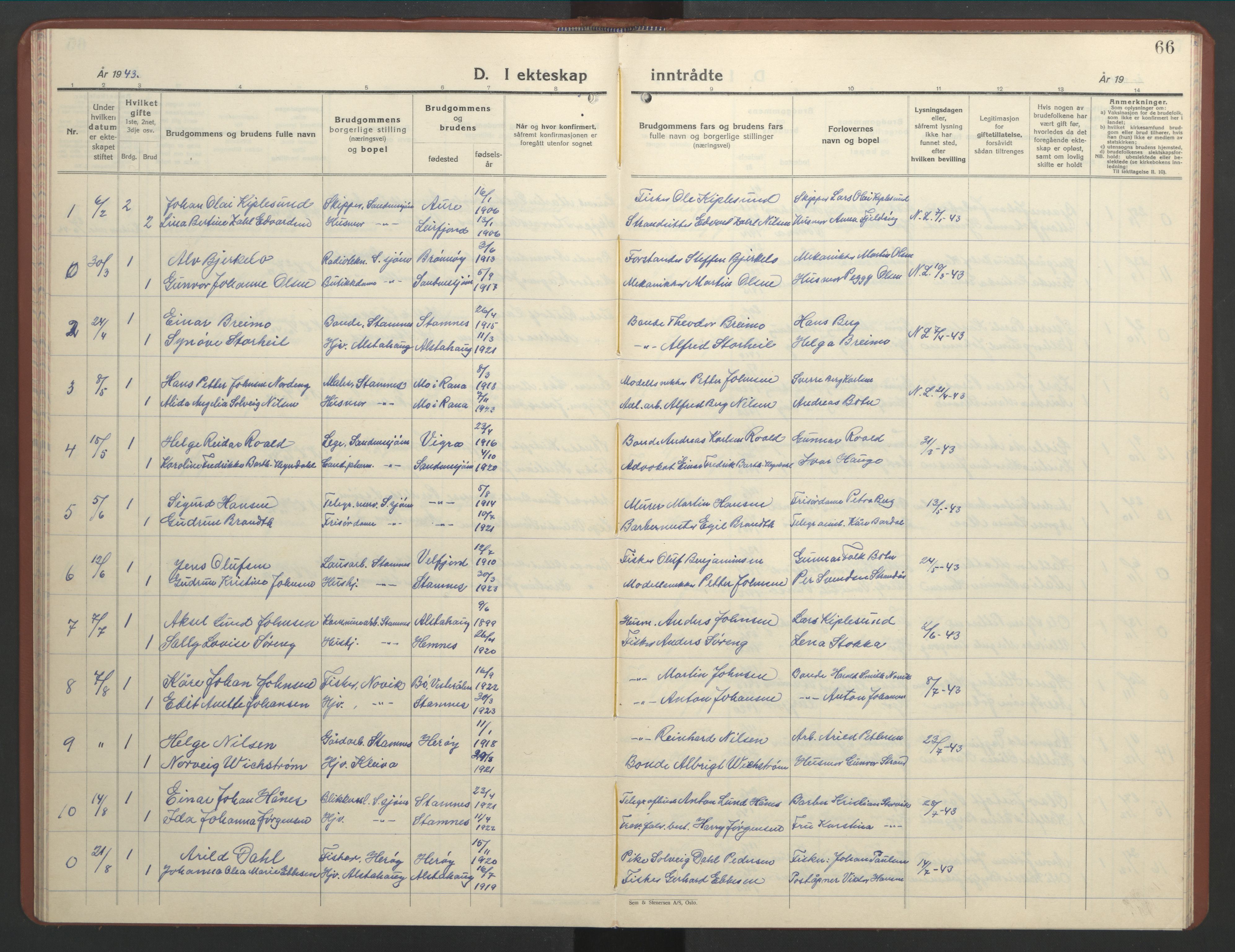 Ministerialprotokoller, klokkerbøker og fødselsregistre - Nordland, AV/SAT-A-1459/831/L0481: Parish register (copy) no. 831C08, 1935-1948, p. 66