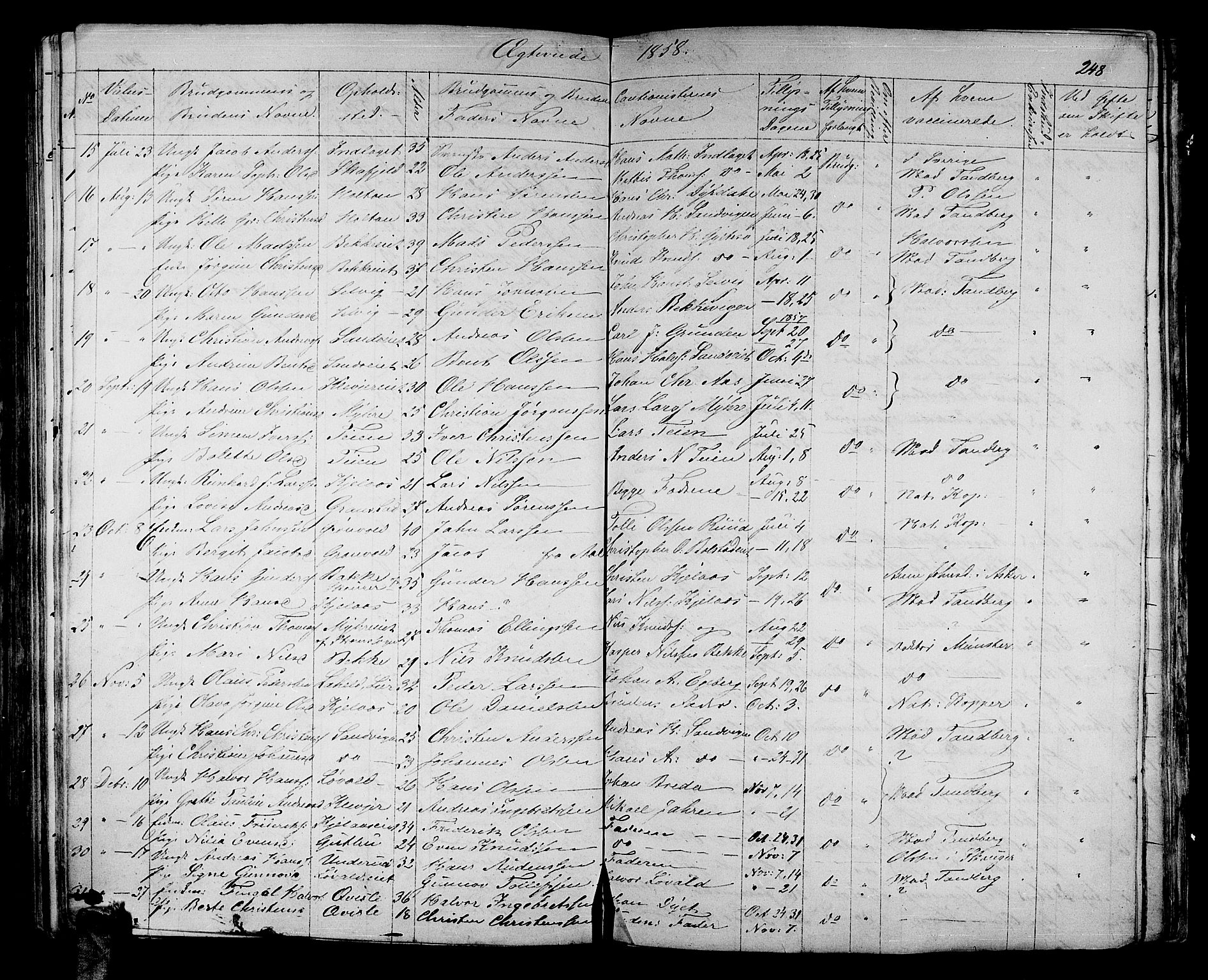 Sande Kirkebøker, AV/SAKO-A-53/G/Ga/L0002: Parish register (copy) no. 2, 1847-1863, p. 248