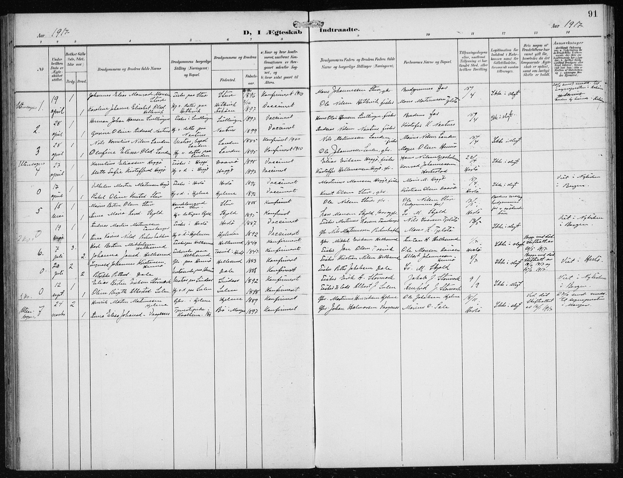 Herdla Sokneprestembete, AV/SAB-A-75701/H/Haa: Parish register (official) no. B 1, 1902-1921, p. 91