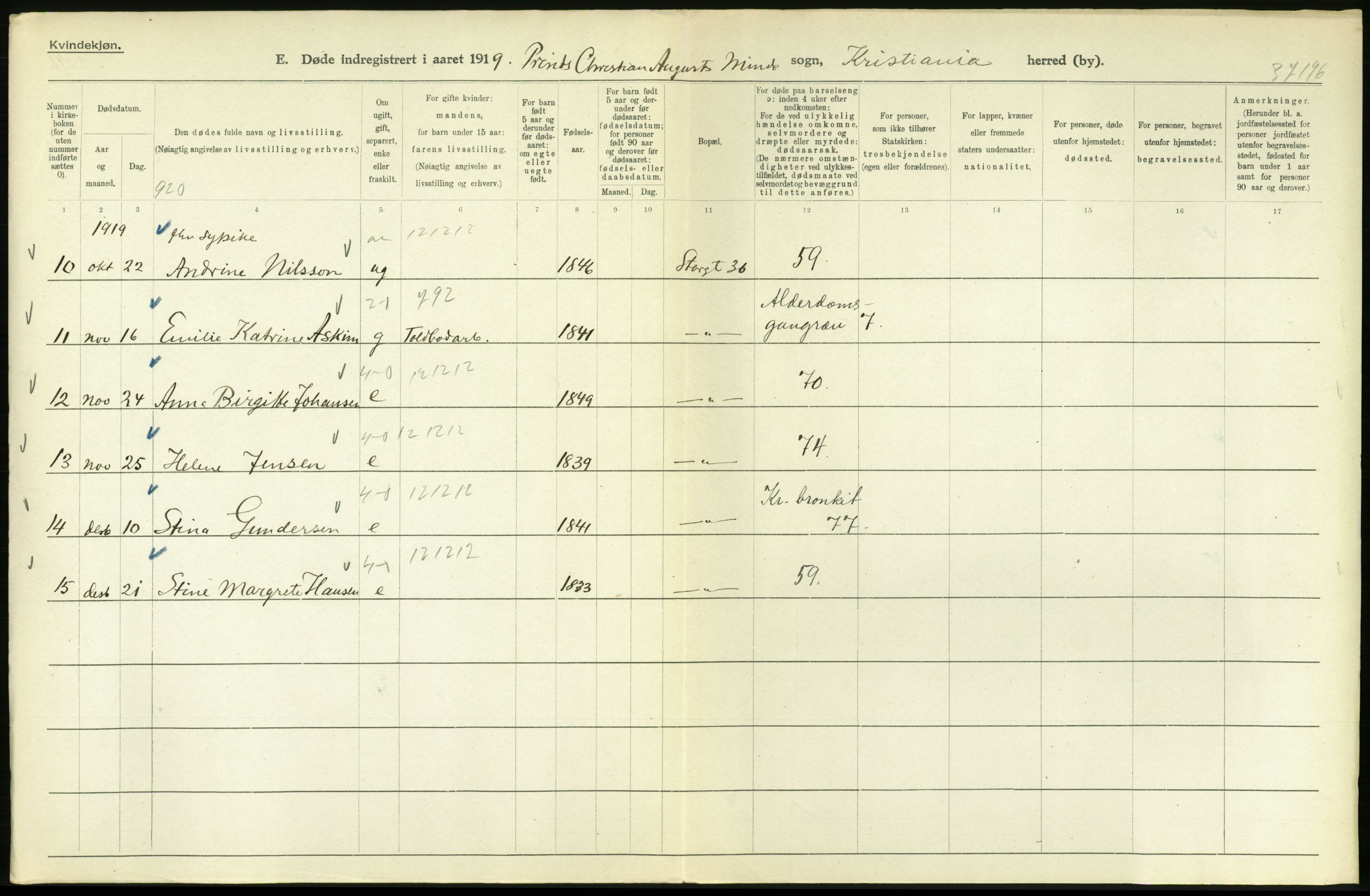 Statistisk sentralbyrå, Sosiodemografiske emner, Befolkning, AV/RA-S-2228/D/Df/Dfb/Dfbi/L0010: Kristiania: Døde, 1919, p. 496