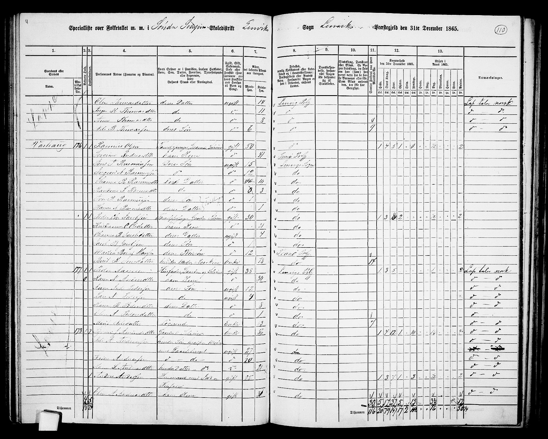 RA, 1865 census for Lenvik, 1865, p. 97