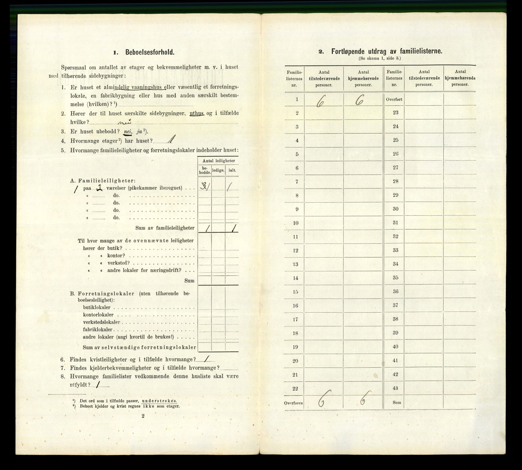 RA, 1910 census for Bodø, 1910, p. 2870