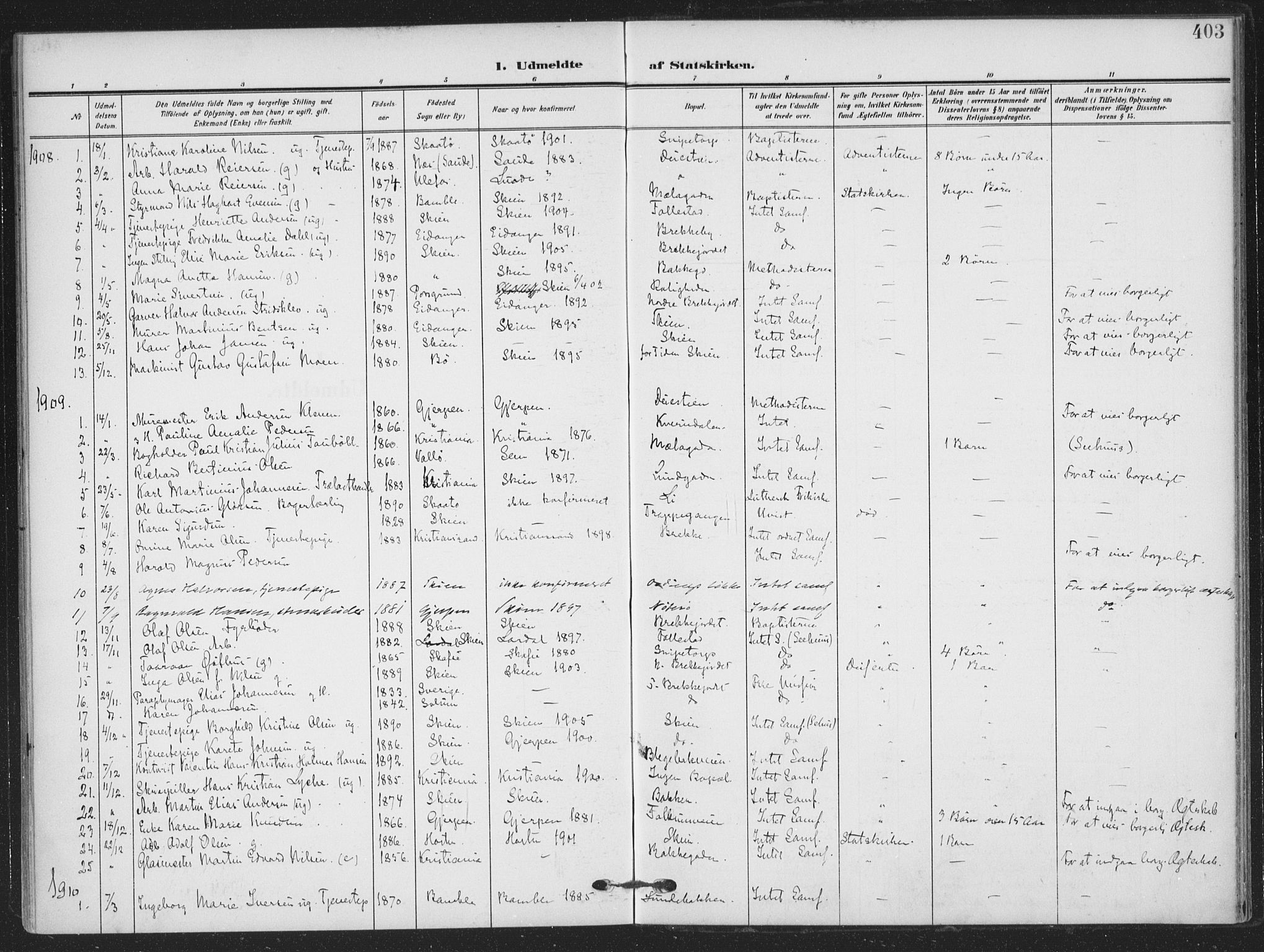Skien kirkebøker, SAKO/A-302/F/Fa/L0012: Parish register (official) no. 12, 1908-1914, p. 403