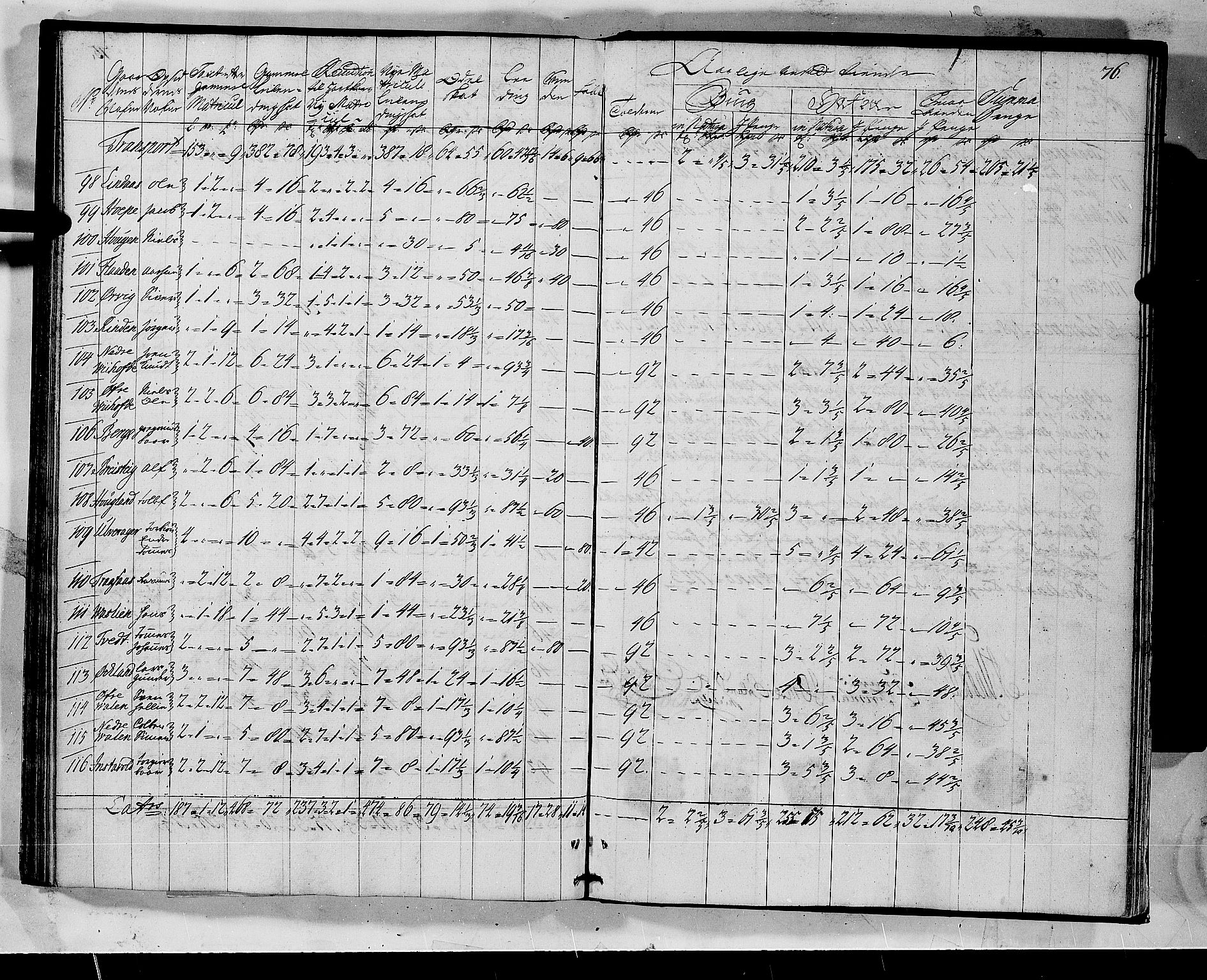 Rentekammeret inntil 1814, Realistisk ordnet avdeling, AV/RA-EA-4070/N/Nb/Nbf/L0135: Sunnhordland matrikkelprotokoll, 1723, p. 77