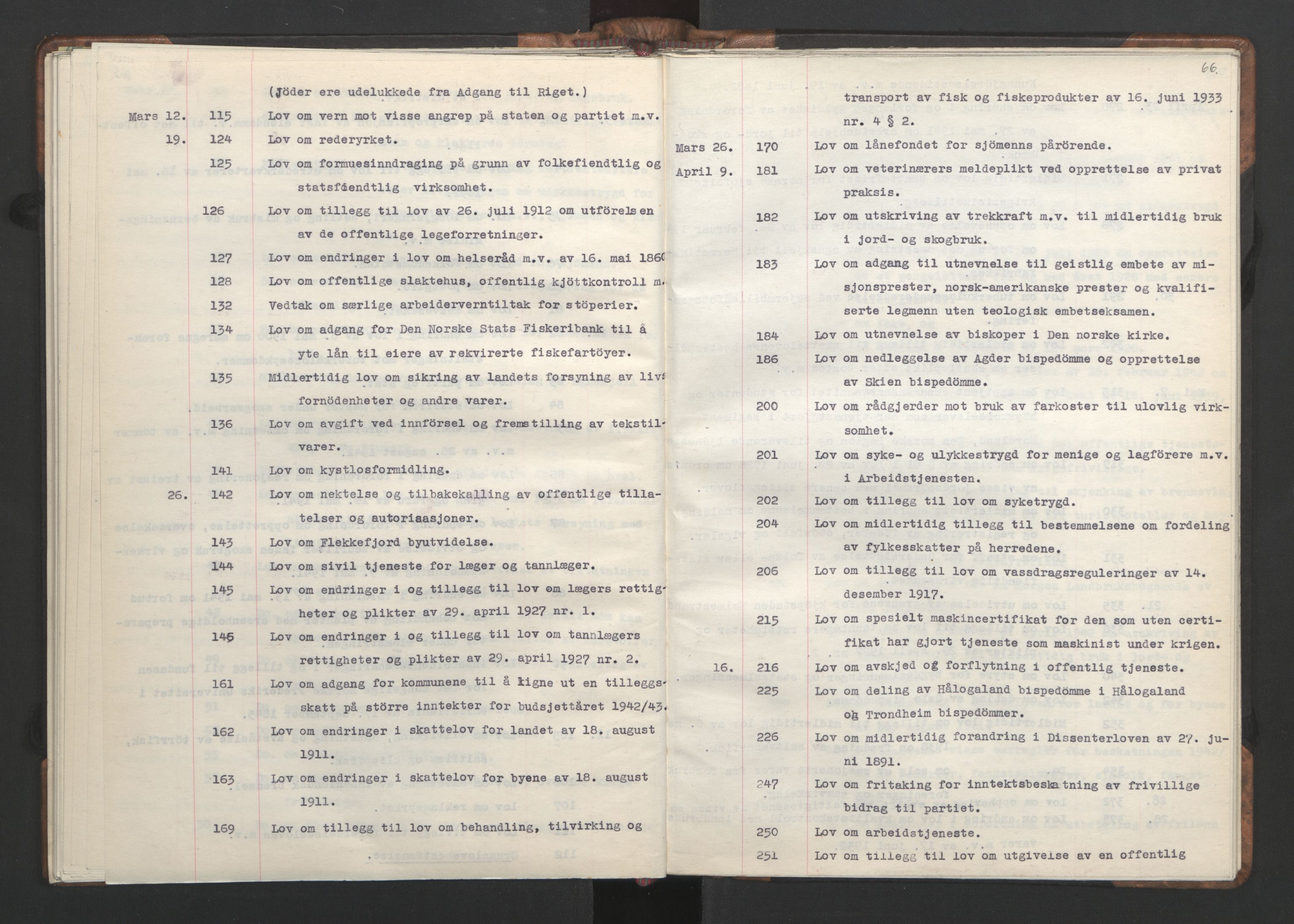 NS-administrasjonen 1940-1945 (Statsrådsekretariatet, de kommisariske statsråder mm), RA/S-4279/D/Da/L0002: Register (RA j.nr. 985/1943, tilgangsnr. 17/1943), 1942, p. 69