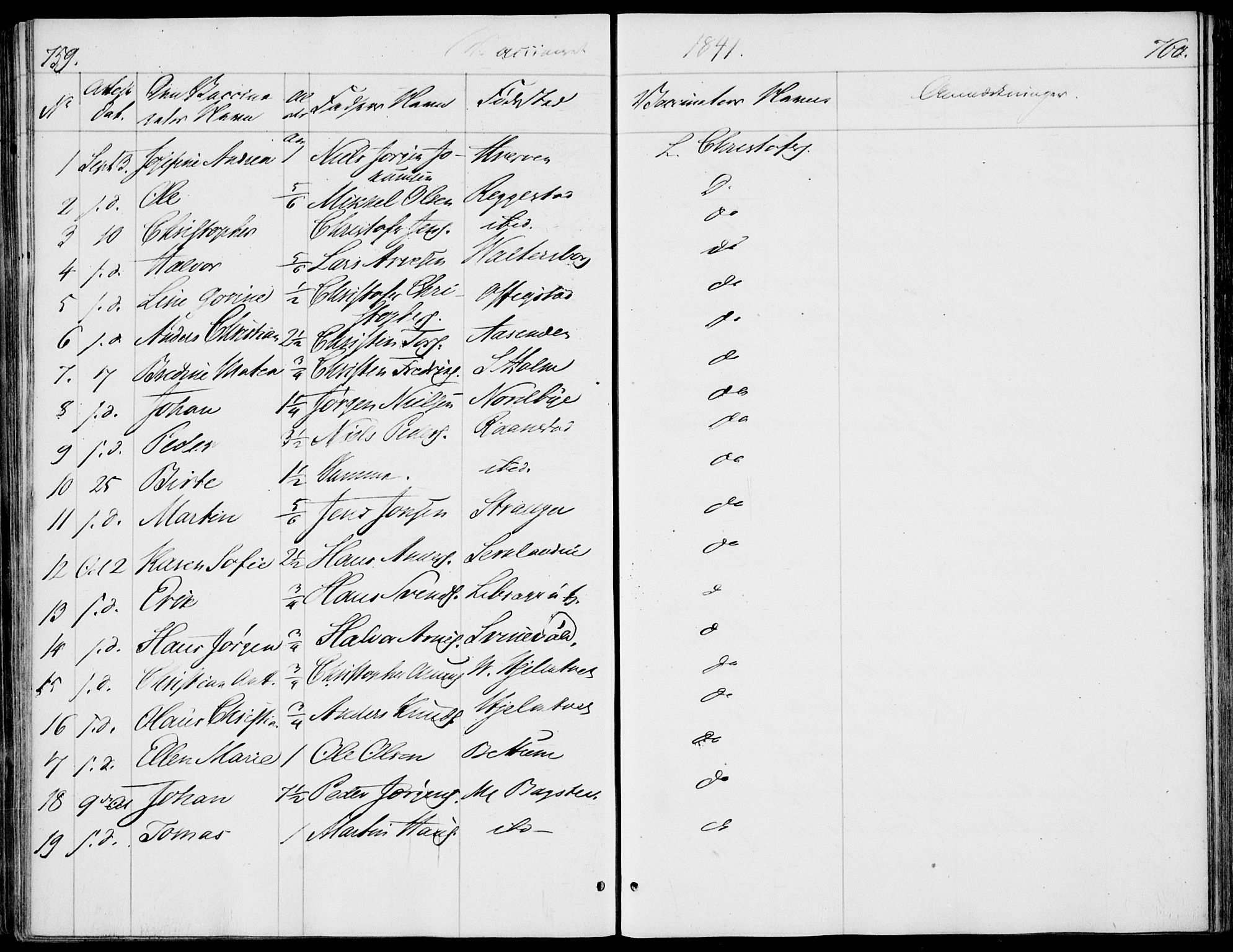 Våle kirkebøker, SAKO/A-334/F/Fa/L0009b: Parish register (official) no. I 9B, 1841-1860, p. 759-760