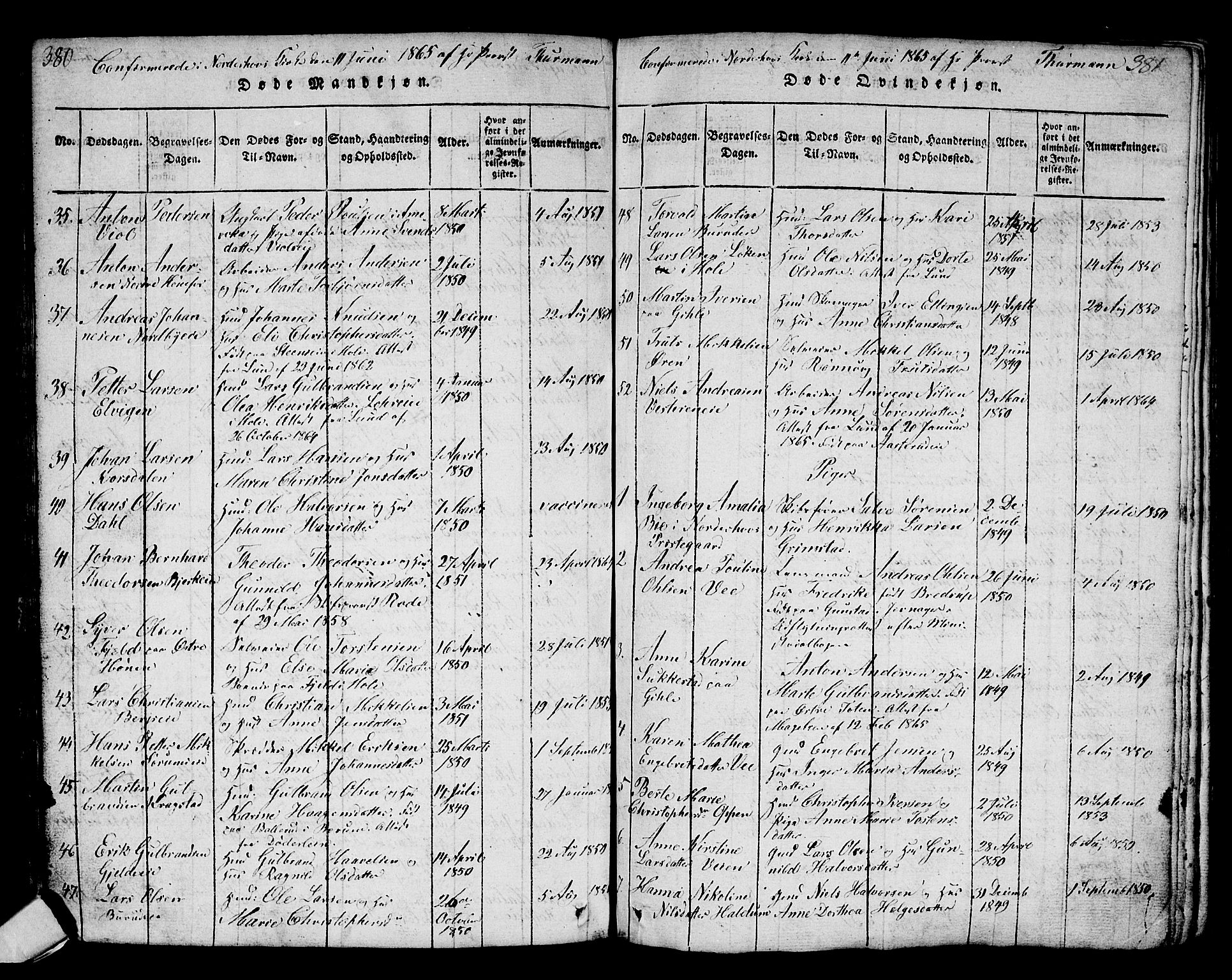 Norderhov kirkebøker, AV/SAKO-A-237/G/Ga/L0002: Parish register (copy) no. I 2, 1814-1867, p. 380-381