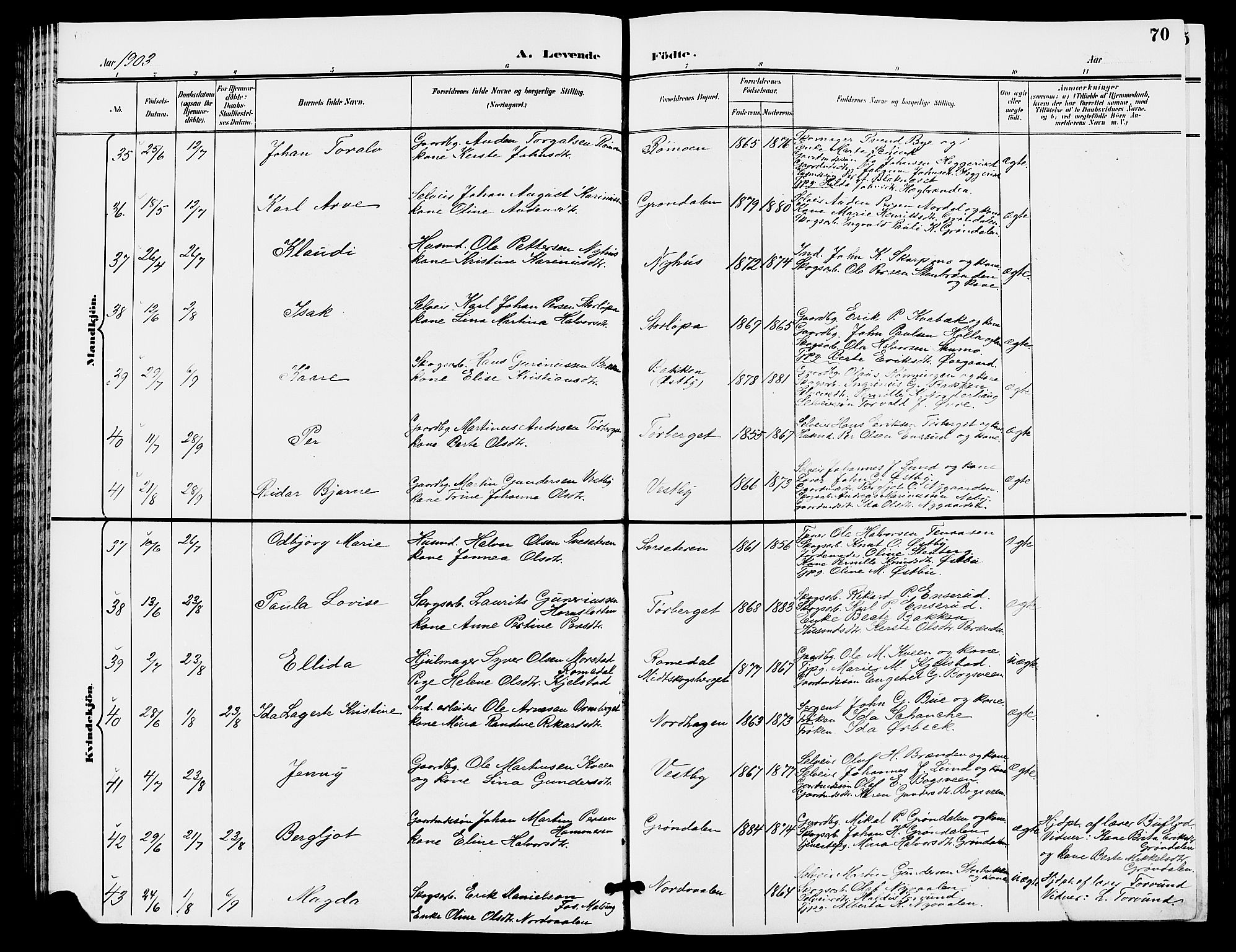 Trysil prestekontor, AV/SAH-PREST-046/H/Ha/Hab/L0006: Parish register (copy) no. 6, 1896-1912, p. 70