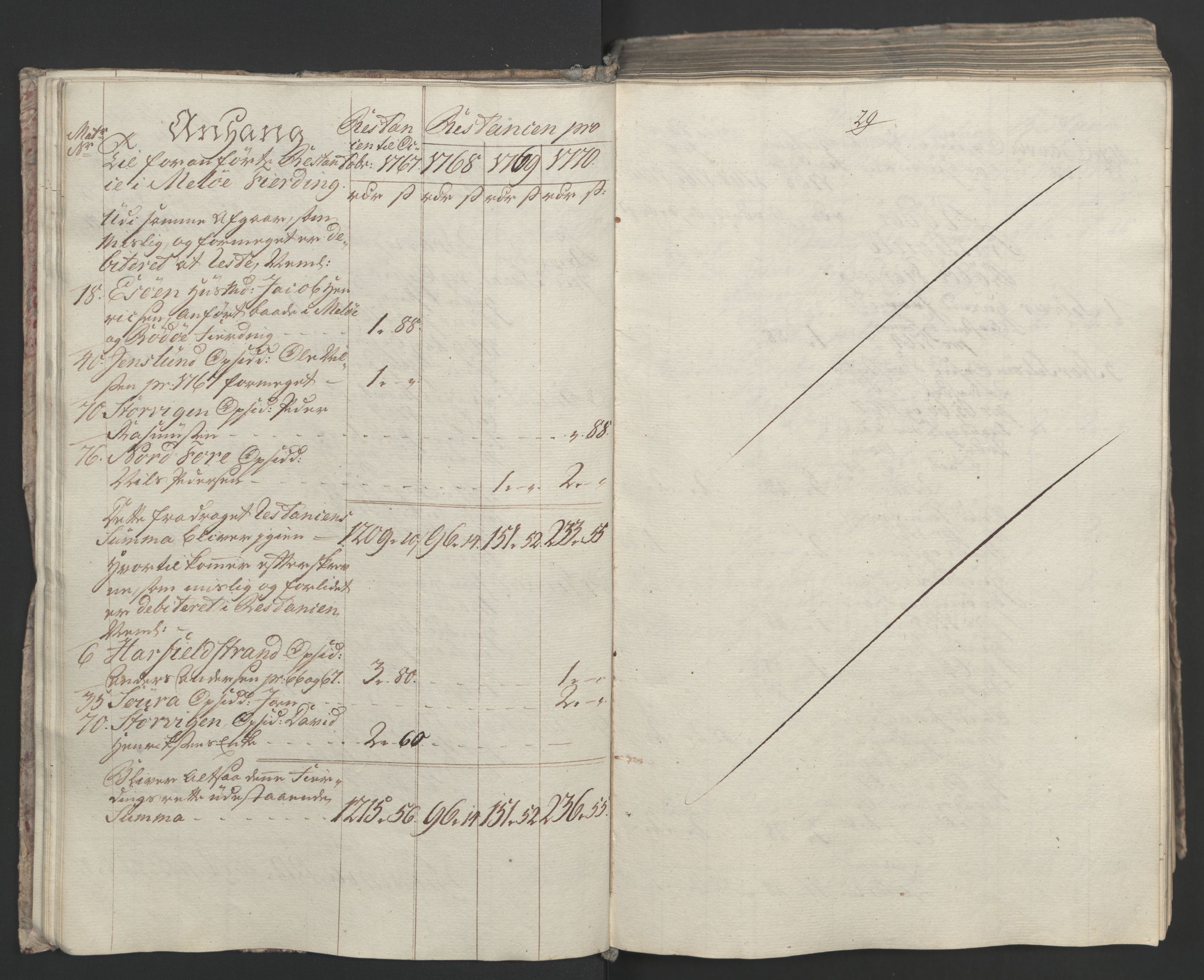 Rentekammeret inntil 1814, Realistisk ordnet avdeling, RA/EA-4070/Ol/L0023: [Gg 10]: Ekstraskatten, 23.09.1762. Helgeland (restanseregister), 1767-1772, p. 292