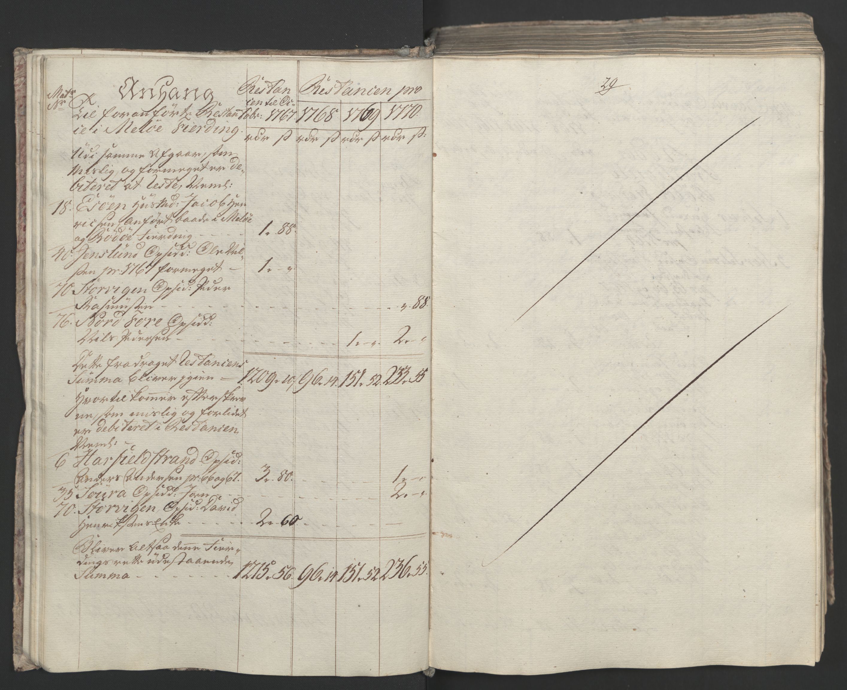 Rentekammeret inntil 1814, Realistisk ordnet avdeling, AV/RA-EA-4070/Ol/L0023: [Gg 10]: Ekstraskatten, 23.09.1762. Helgeland (restanseregister), 1767-1772, p. 292