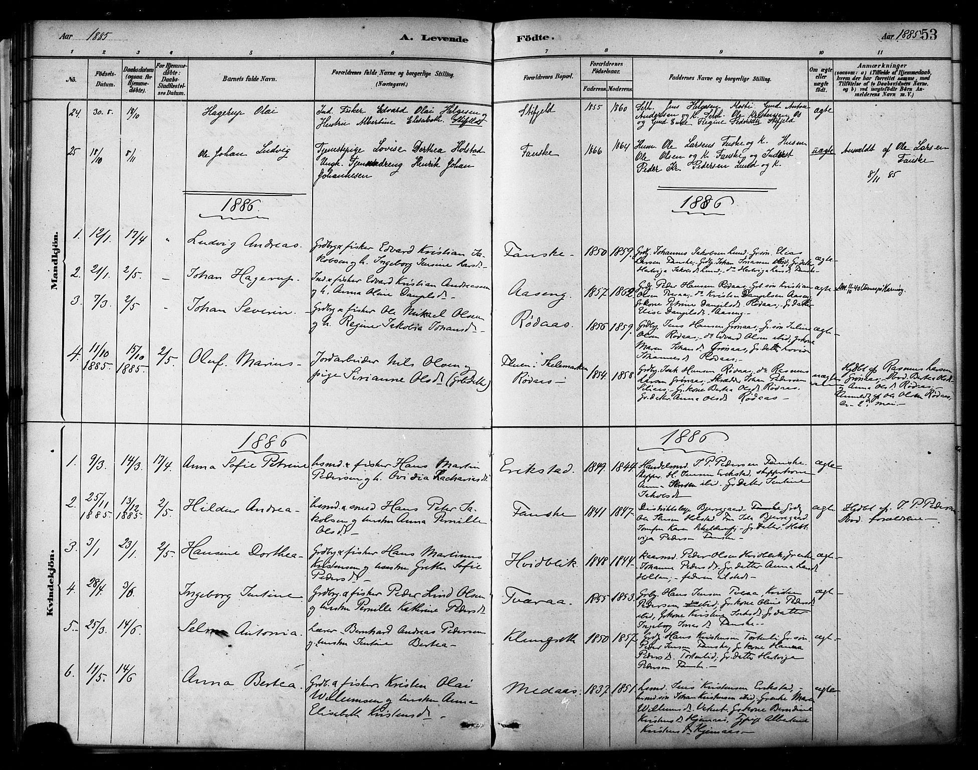 Ministerialprotokoller, klokkerbøker og fødselsregistre - Nordland, AV/SAT-A-1459/849/L0689: Parish register (official) no. 849A01, 1879-1889, p. 53