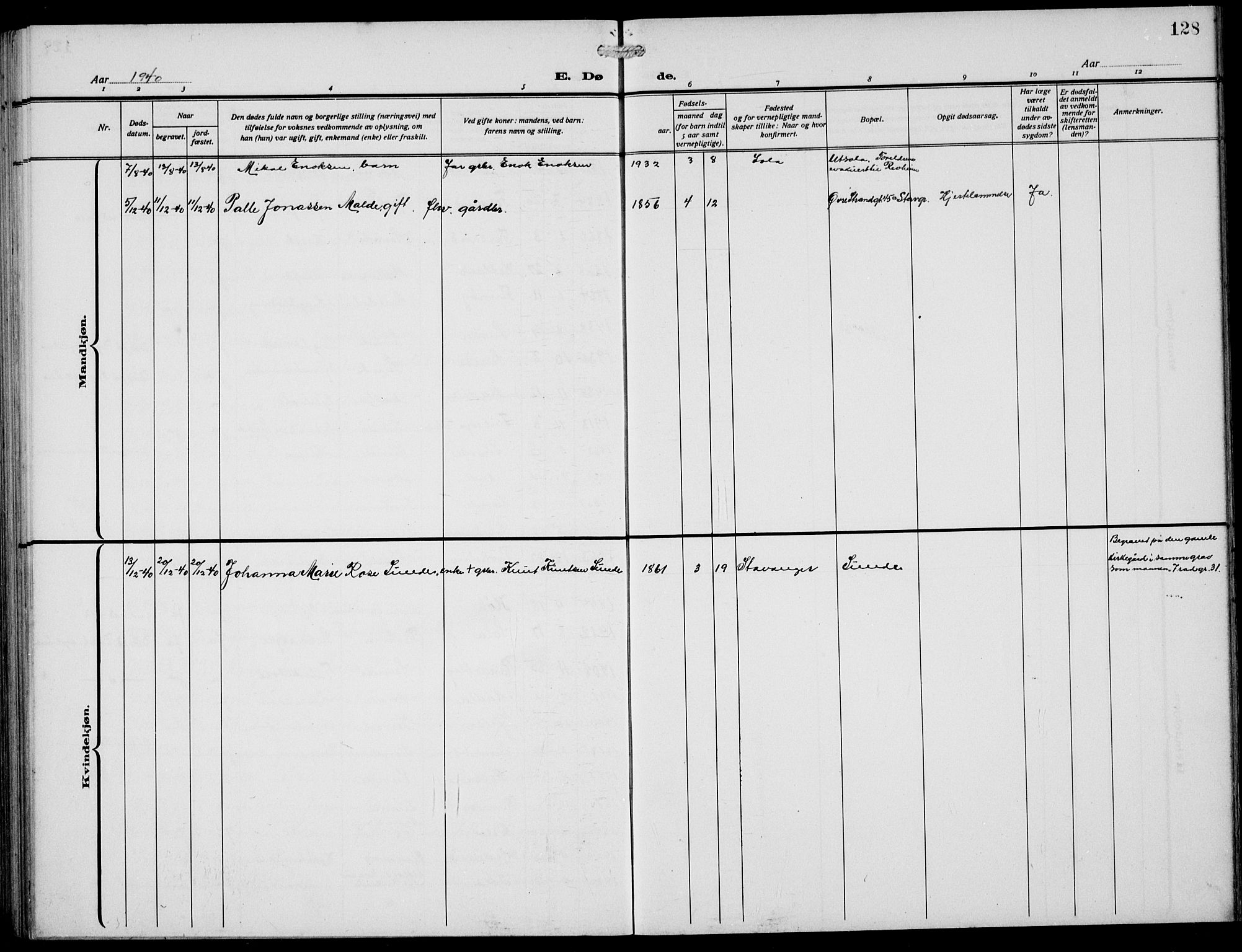 Håland sokneprestkontor, AV/SAST-A-101802/002/A/L0001: Parish register (copy) no. B 6, 1914-1940, p. 128