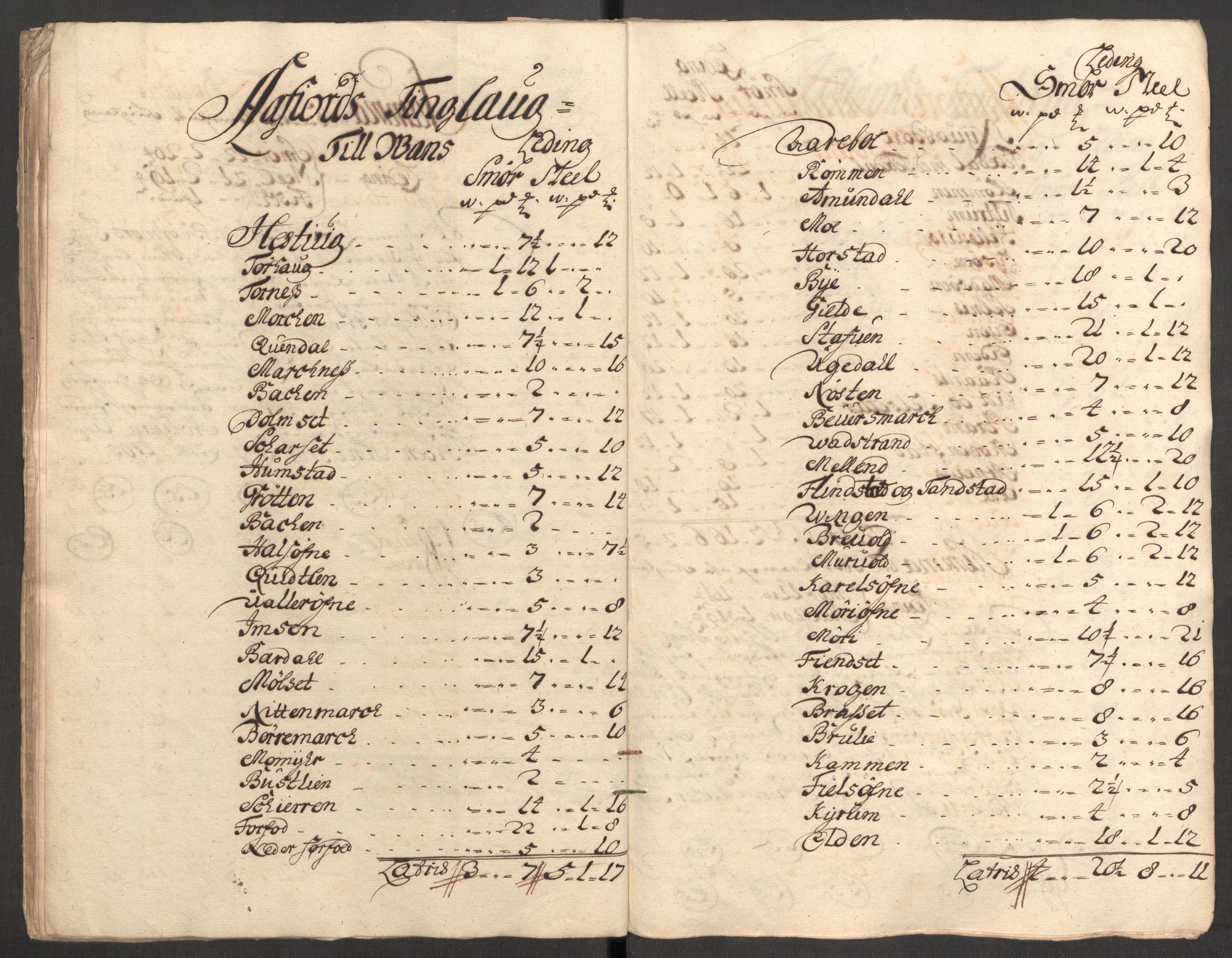 Rentekammeret inntil 1814, Reviderte regnskaper, Fogderegnskap, AV/RA-EA-4092/R57/L3856: Fogderegnskap Fosen, 1704-1705, p. 241