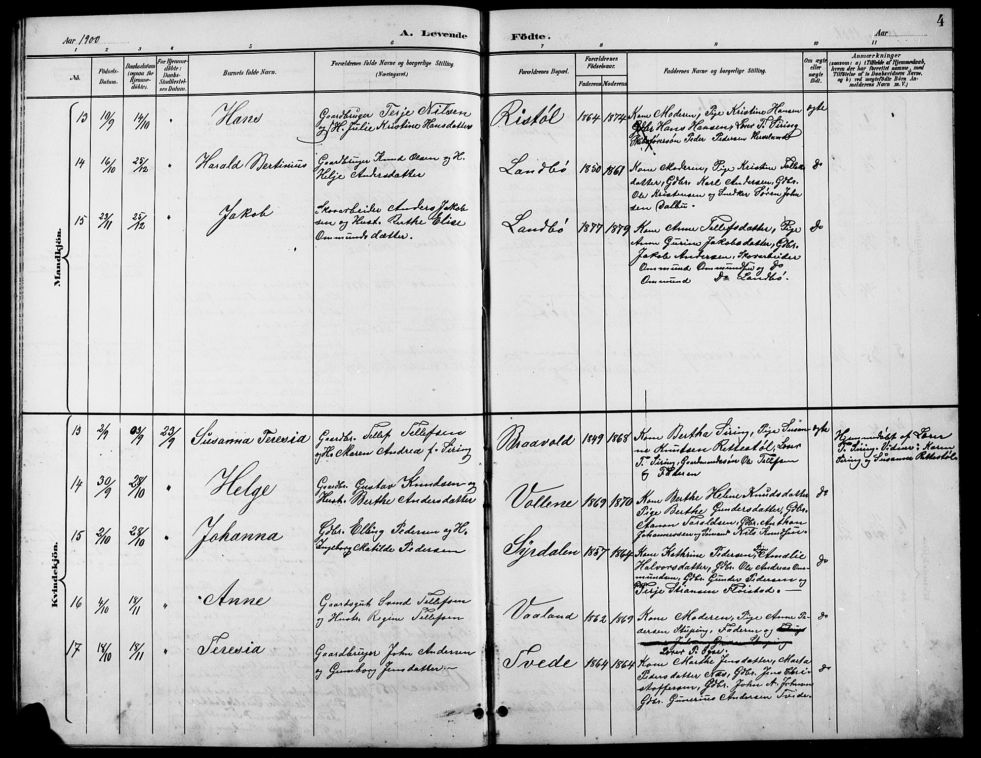 Austre Moland sokneprestkontor, AV/SAK-1111-0001/F/Fb/Fba/L0004: Parish register (copy) no. B 4a, 1897-1913, p. 4