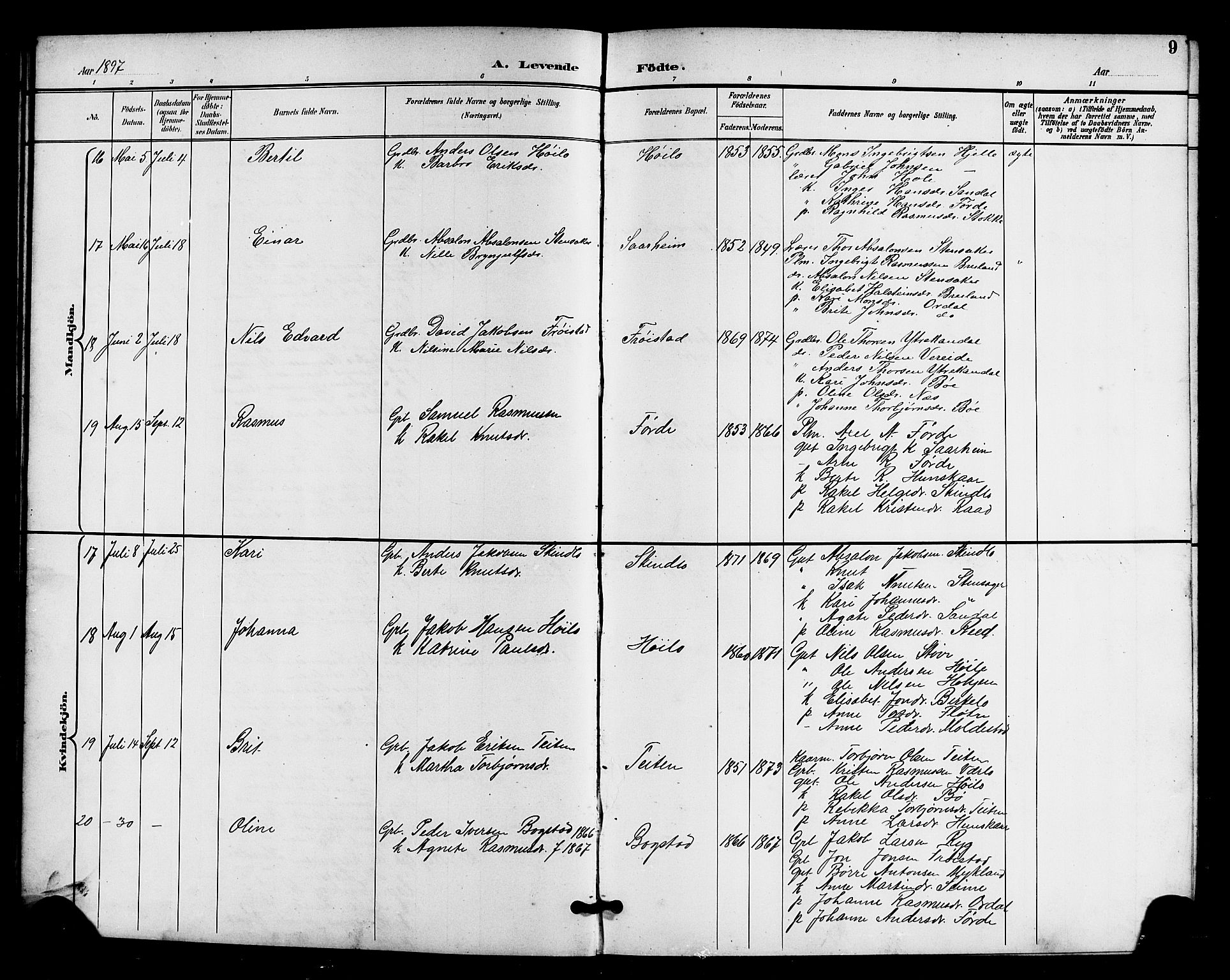 Gloppen sokneprestembete, AV/SAB-A-80101/H/Hab/Habc/L0002: Parish register (copy) no. C 2, 1896-1910, p. 9