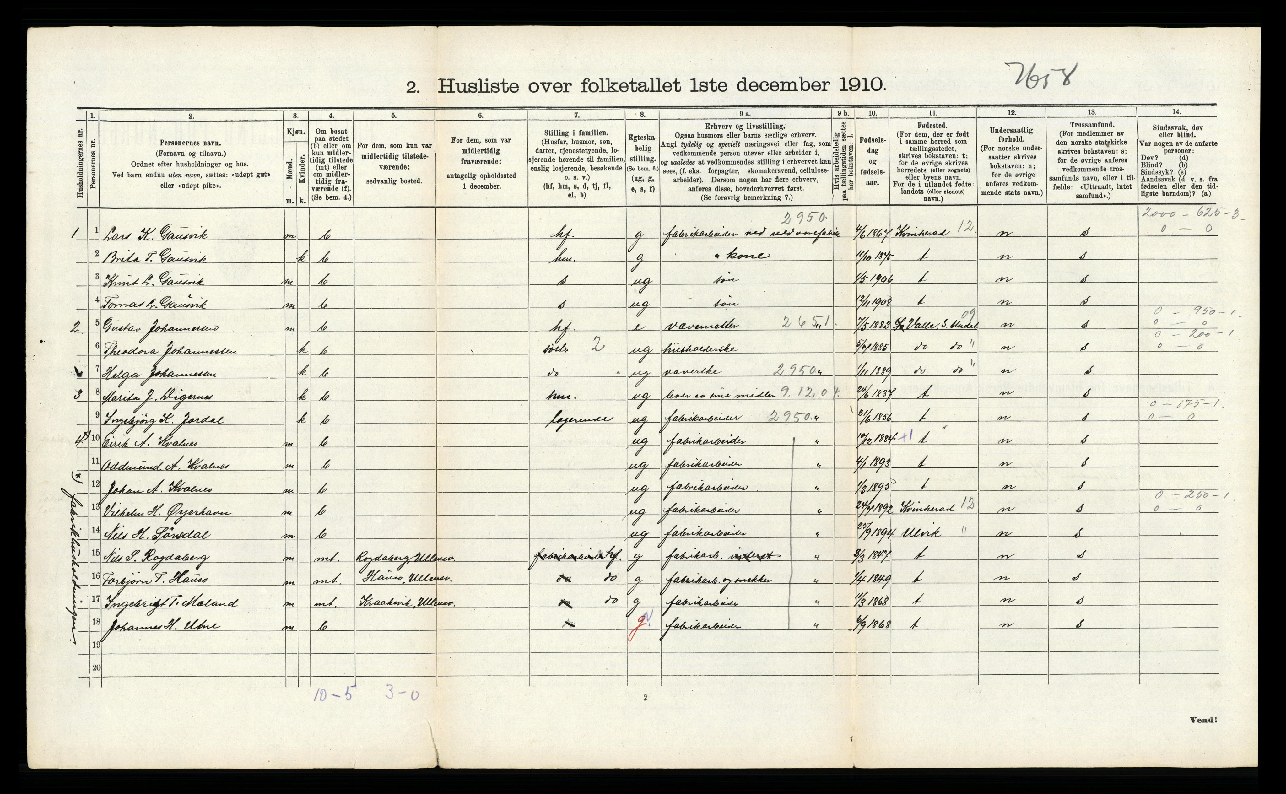 RA, 1910 census for Ullensvang, 1910, p. 2268