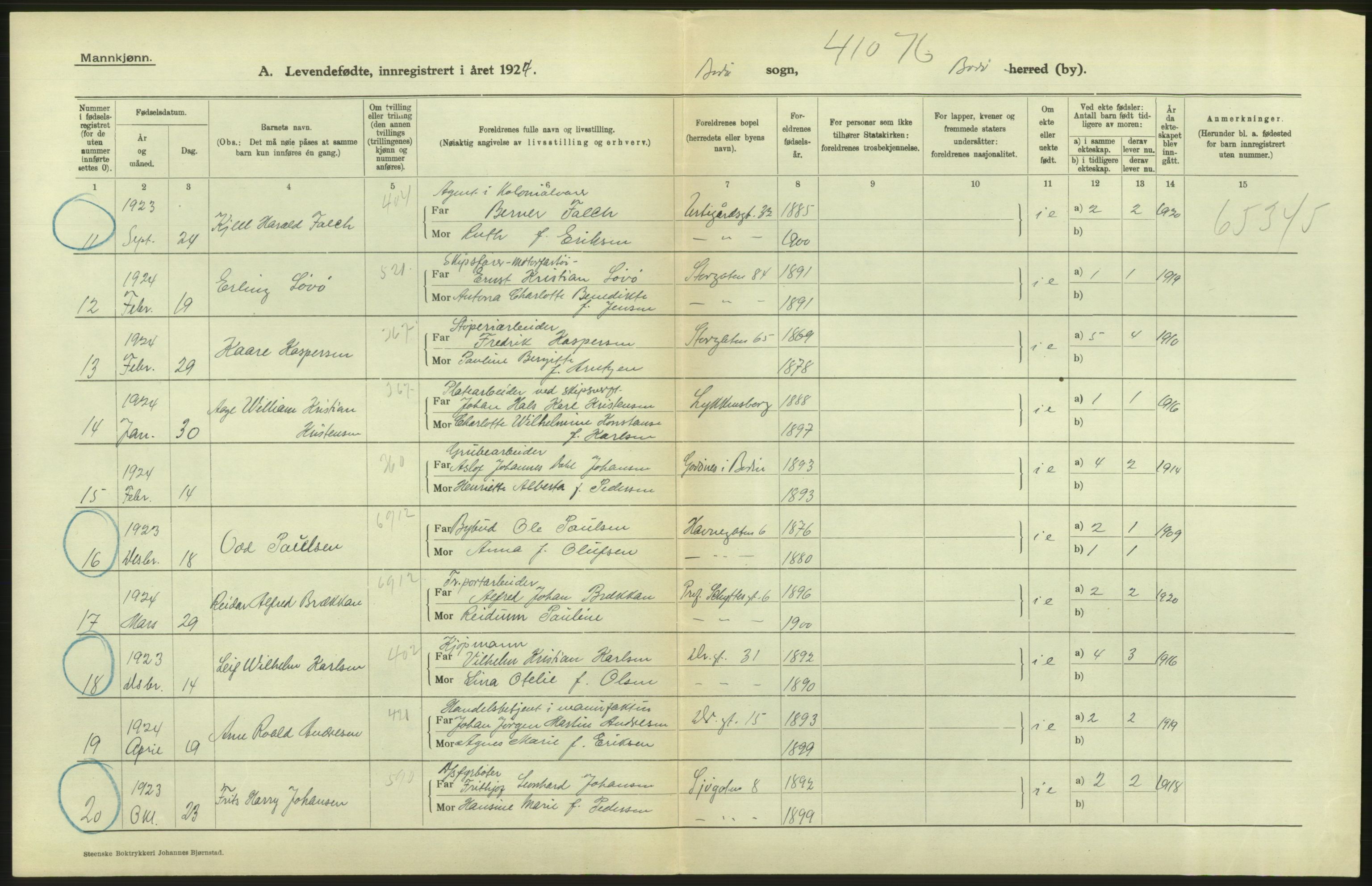 Statistisk sentralbyrå, Sosiodemografiske emner, Befolkning, AV/RA-S-2228/D/Df/Dfc/Dfcd/L0041: Nordland fylke: Levendefødte menn og kvinner. Byer, samt gifte, dødfødte. Bygder og byer., 1924, p. 256