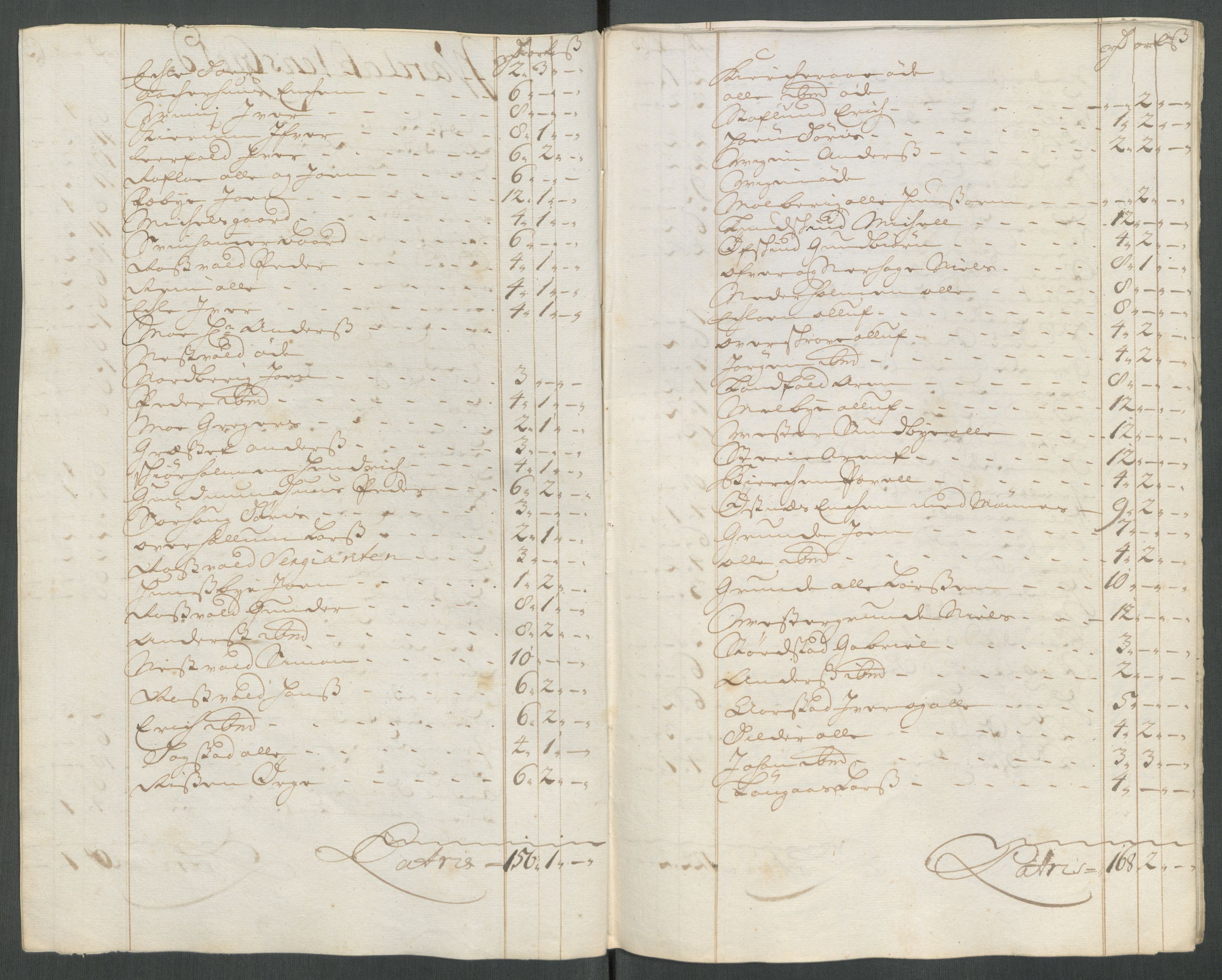 Rentekammeret inntil 1814, Reviderte regnskaper, Fogderegnskap, AV/RA-EA-4092/R62/L4203: Fogderegnskap Stjørdal og Verdal, 1713, p. 155