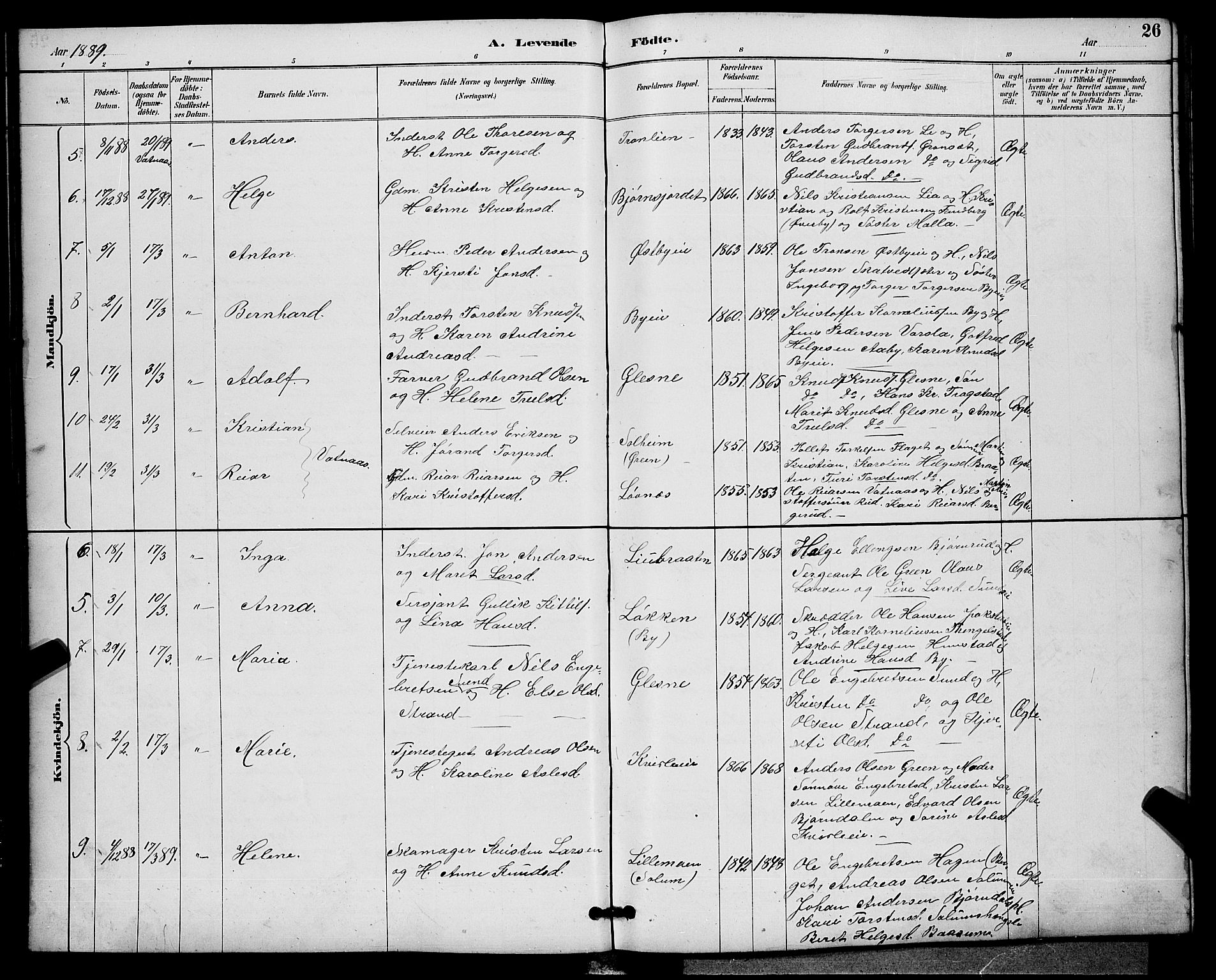Sigdal kirkebøker, SAKO/A-245/G/Ga/L0005: Parish register (copy) no. I 5, 1886-1900, p. 26