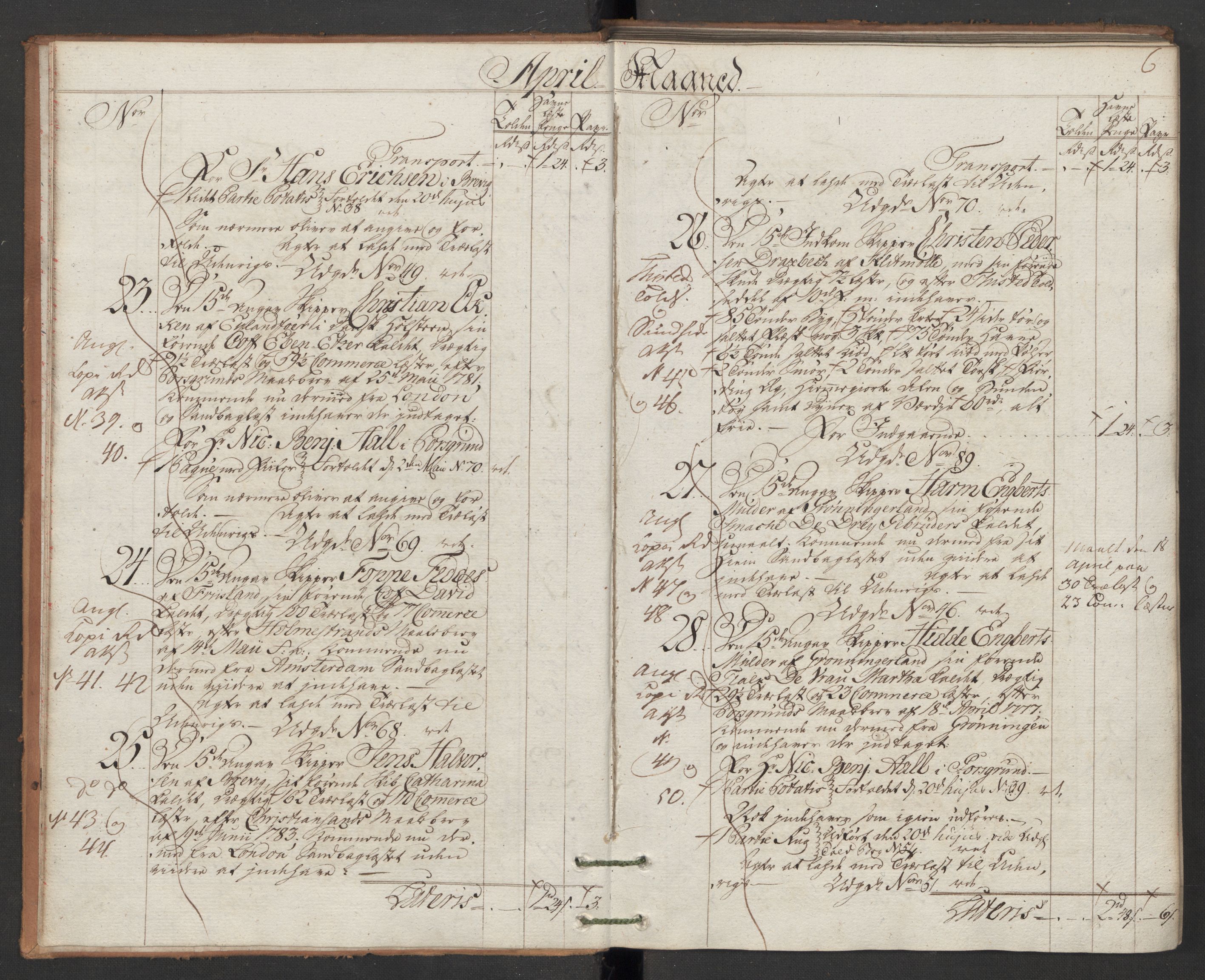 Generaltollkammeret, tollregnskaper, AV/RA-EA-5490/R12/L0118/0001: Tollregnskaper Langesund / Inngående hovedtollbok, 1786, p. 5b-6a