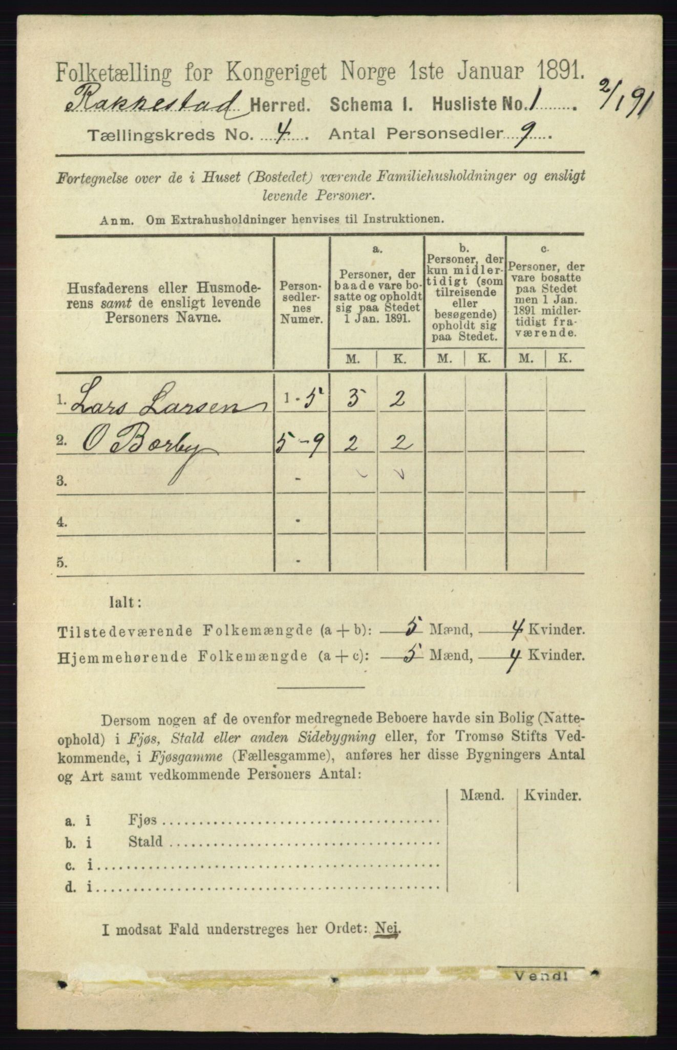 RA, 1891 census for 0128 Rakkestad, 1891, p. 1688