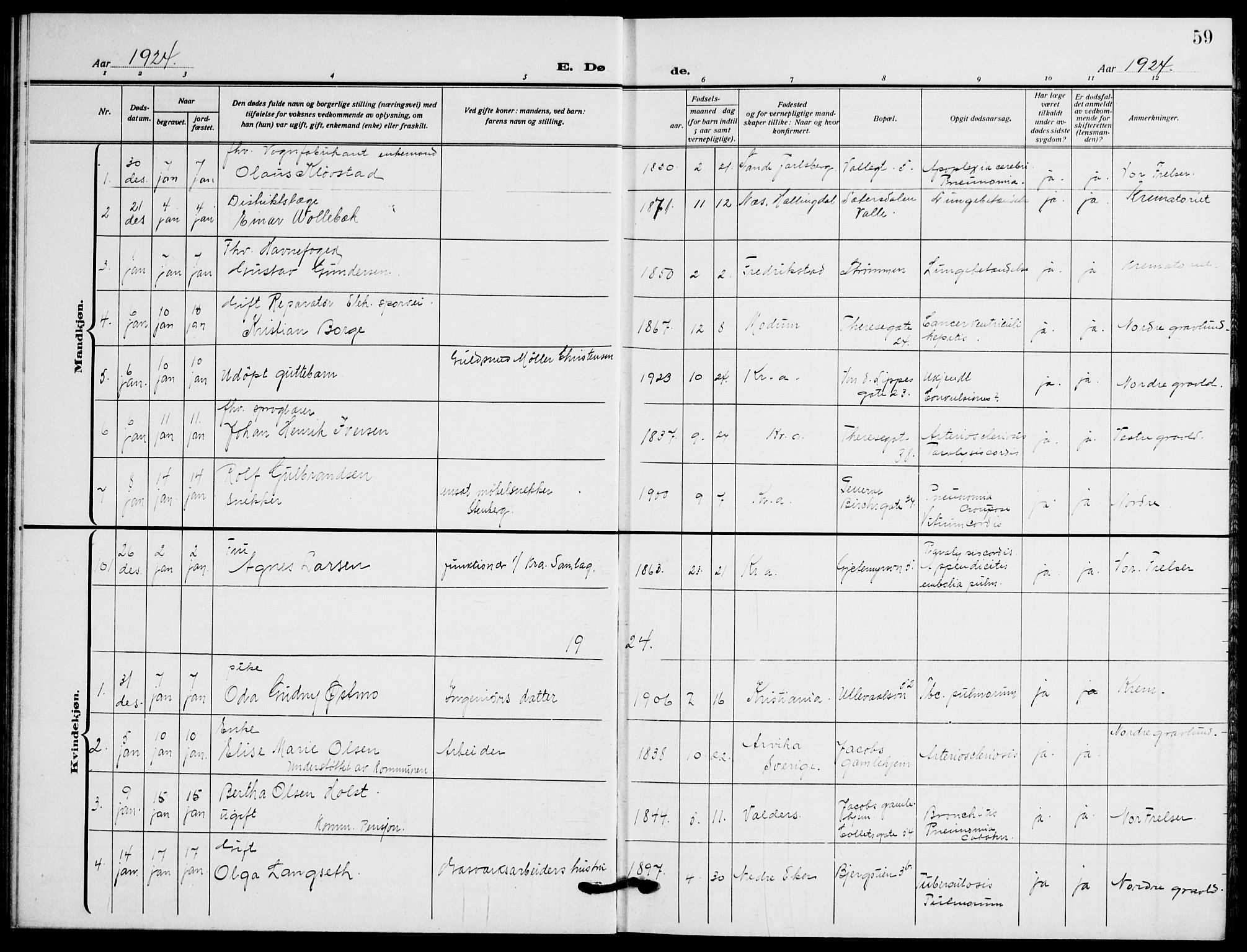 Gamle Aker prestekontor Kirkebøker, SAO/A-10617a/F/L0016: Parish register (official) no. 16, 1919-1931, p. 59