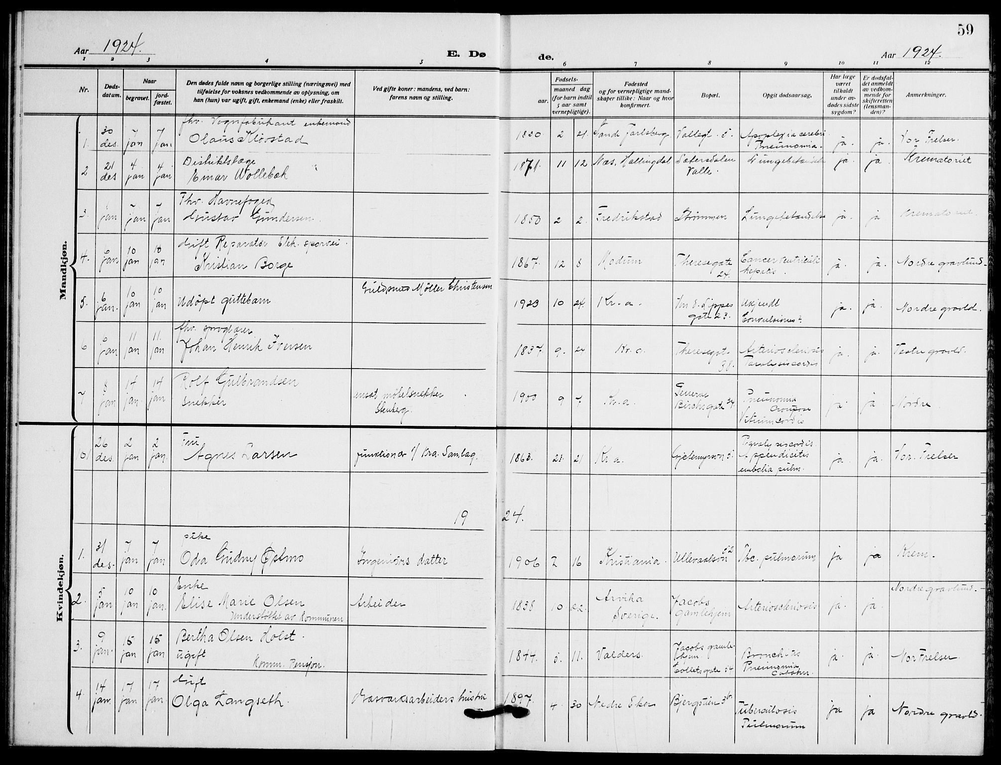 Gamle Aker prestekontor Kirkebøker, AV/SAO-A-10617a/F/L0016: Parish register (official) no. 16, 1919-1931, p. 59