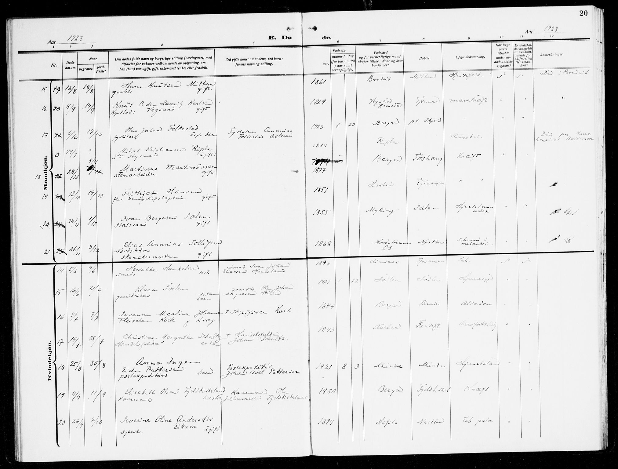 Fana Sokneprestembete, AV/SAB-A-75101/H/Haa/Haal/L0001: Parish register (official) no. L 1, 1919-1939, p. 20