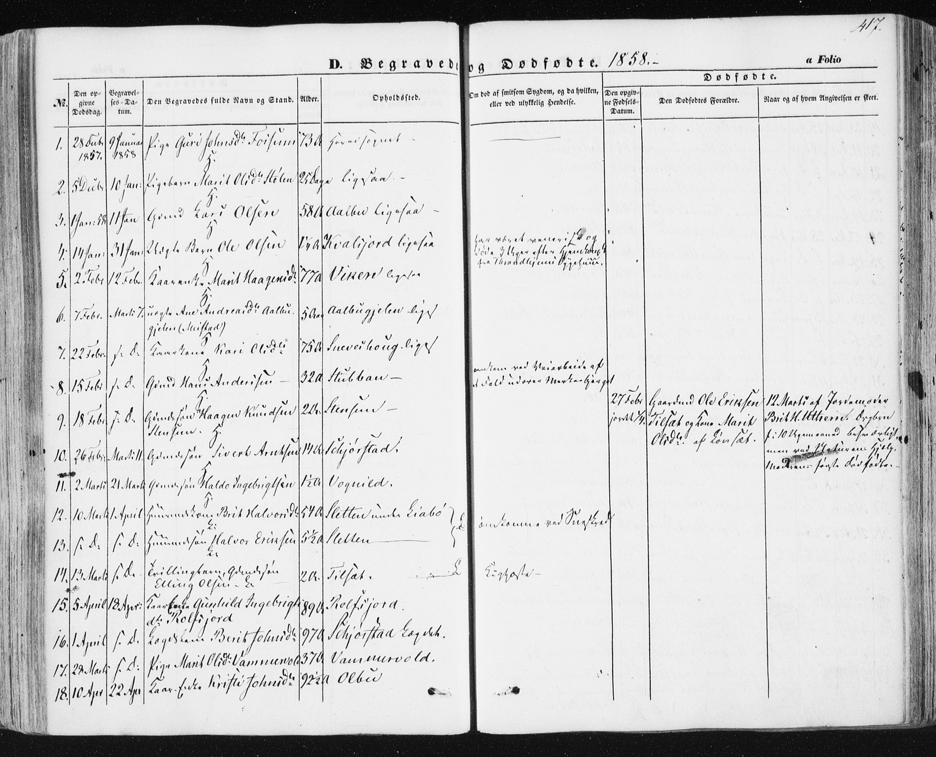 Ministerialprotokoller, klokkerbøker og fødselsregistre - Sør-Trøndelag, SAT/A-1456/678/L0899: Parish register (official) no. 678A08, 1848-1872, p. 417