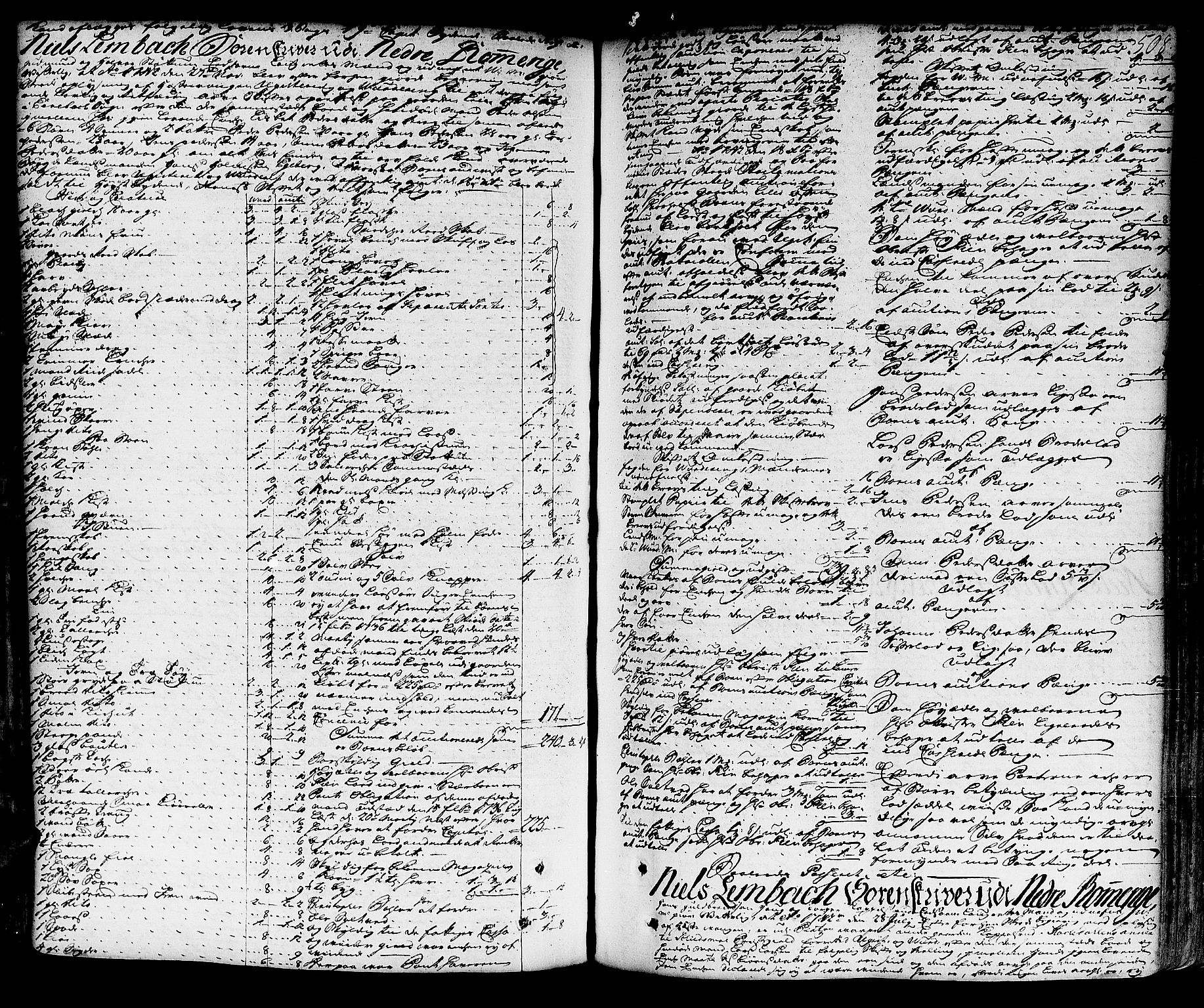Nedre Romerike sorenskriveri, SAO/A-10469/H/Hd/Hda/L0006b: Skifteprotokoll, 1739-1747, p. 507b-508a