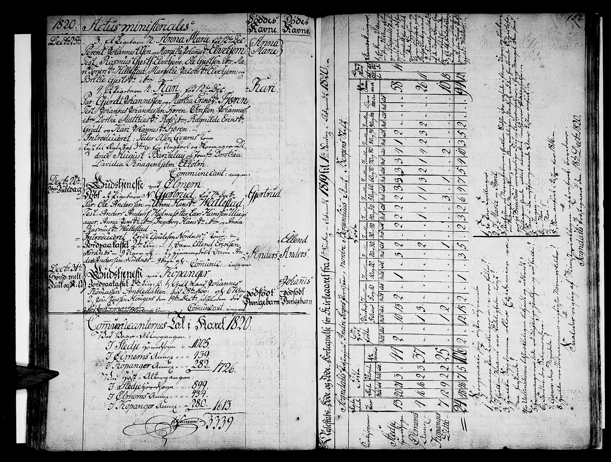 Sogndal sokneprestembete, AV/SAB-A-81301/H/Haa/Haaa/L0009: Parish register (official) no. A 9, 1809-1821, p. 152